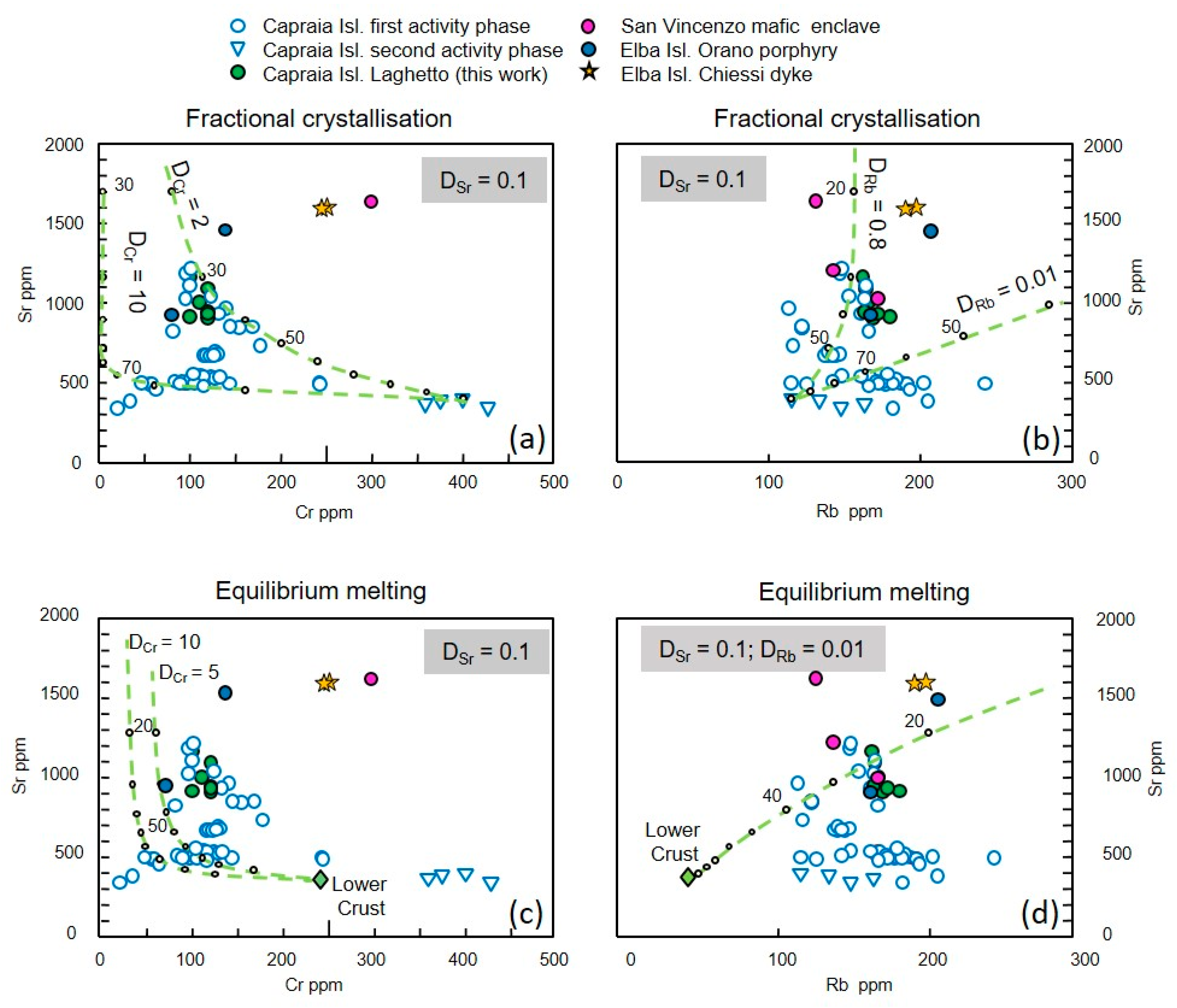 Geosciences 11 00104 g011
