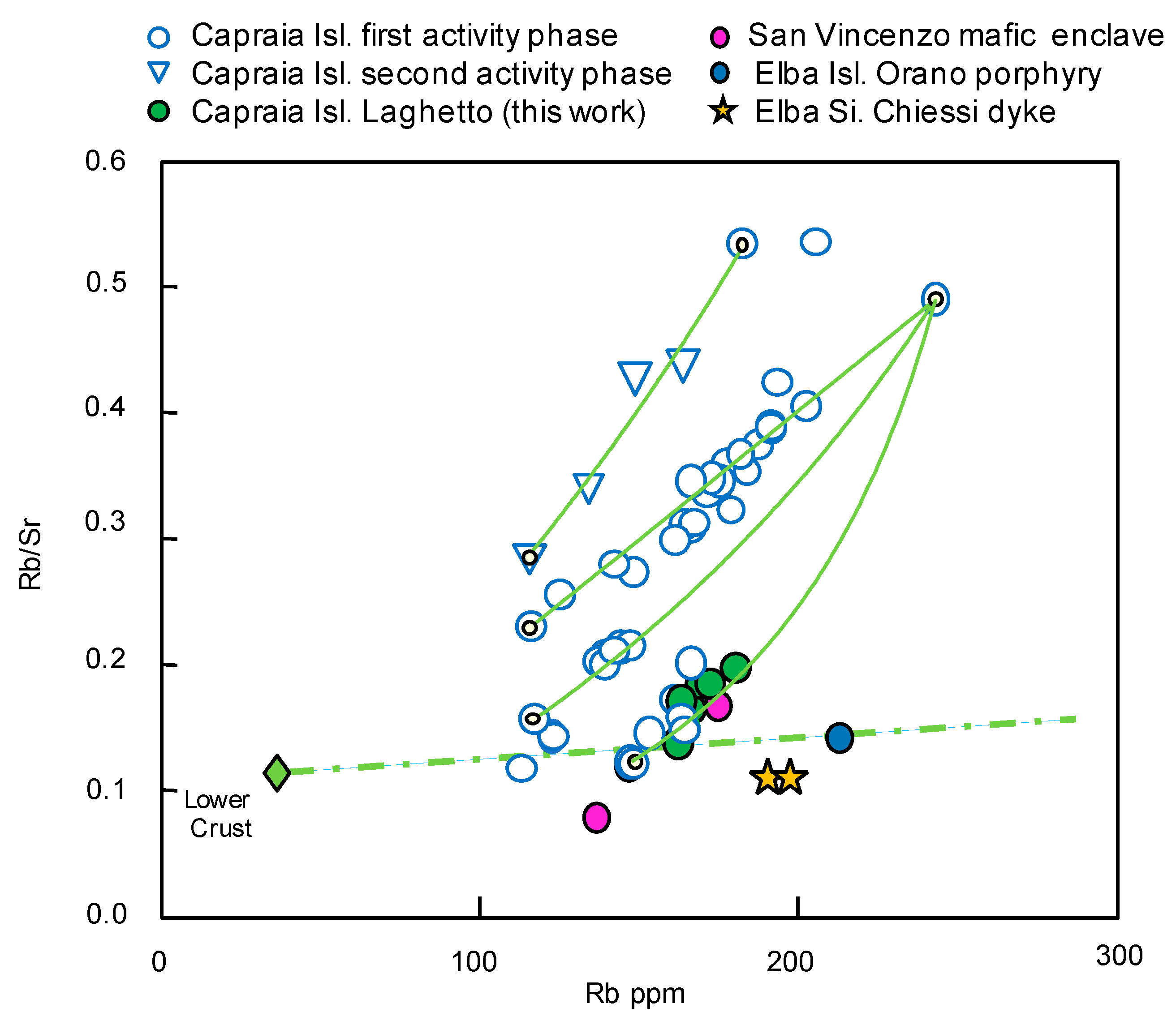 Geosciences 11 00104 g012
