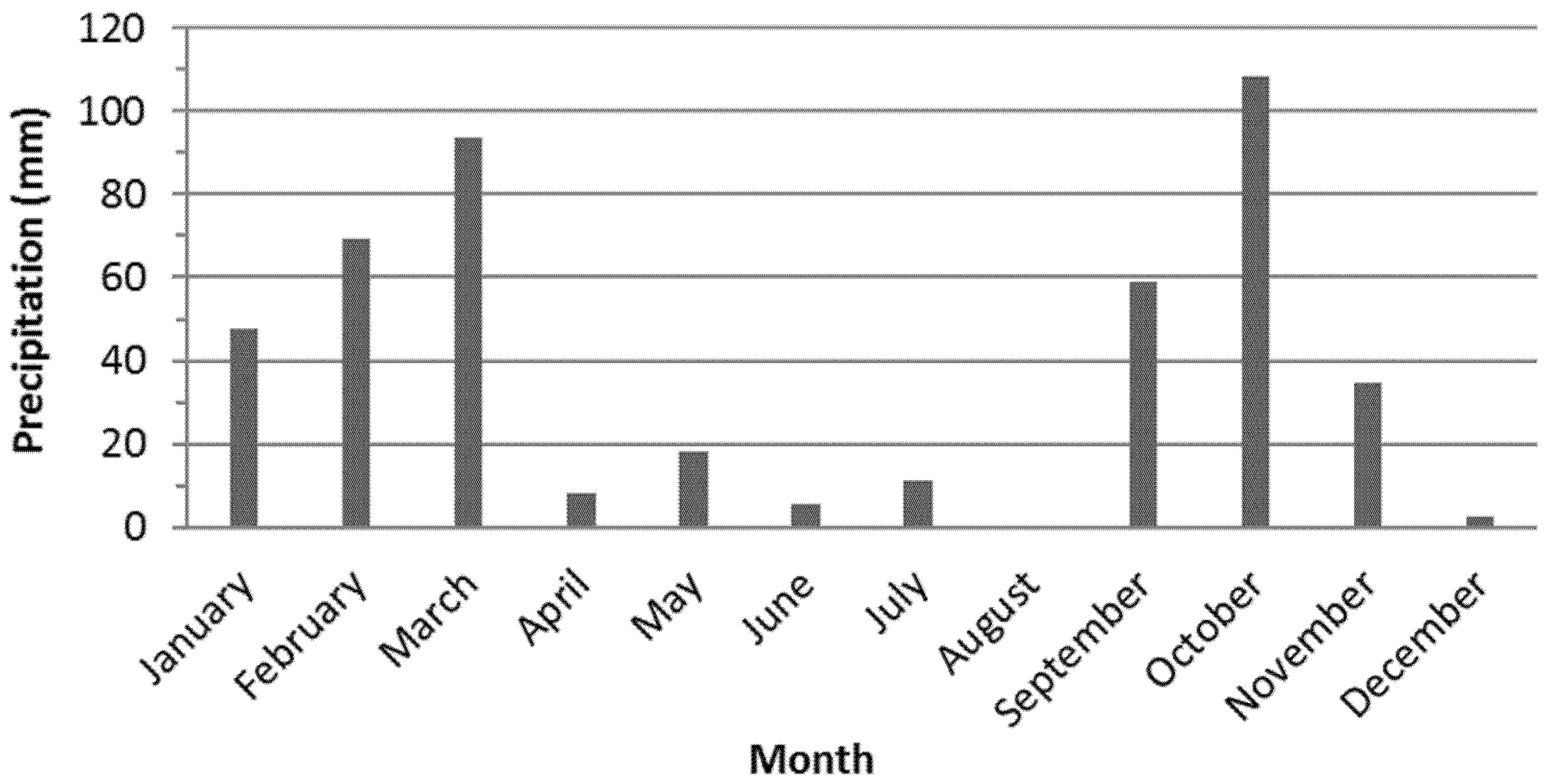 Geosciences 11 00105 g001 Geosciences 11 00105 g001