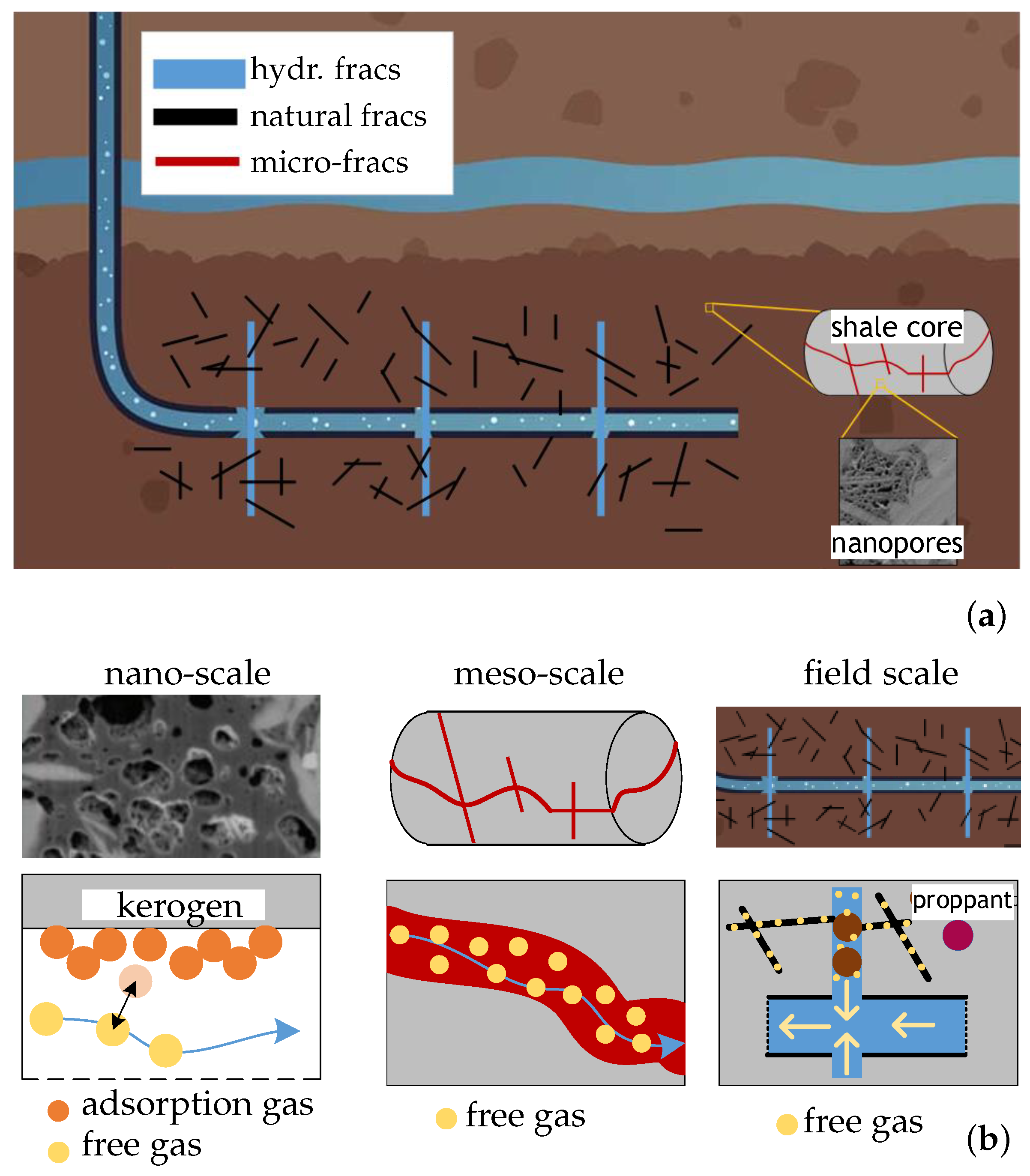 Geosciences 11 00106 g001
