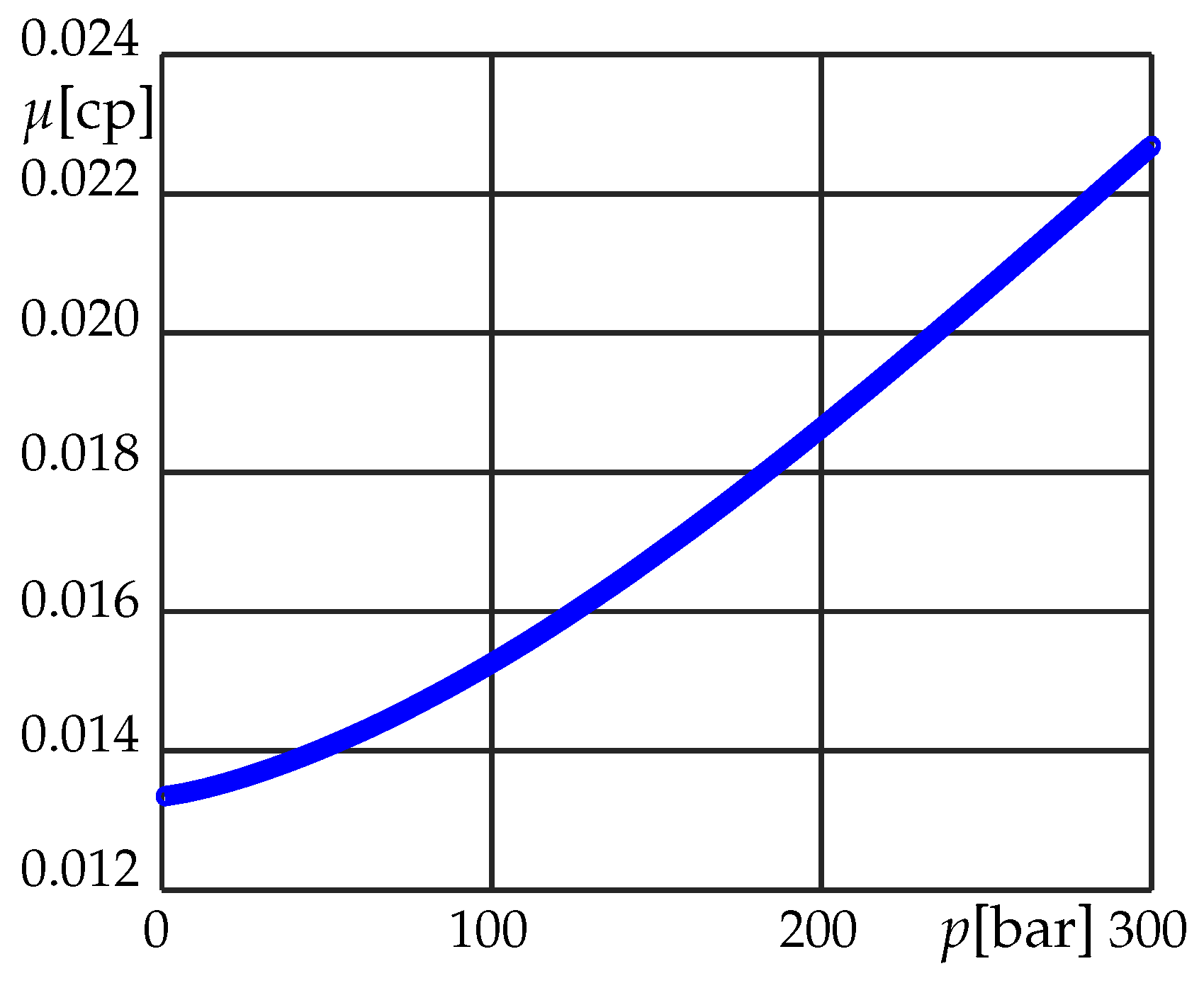 Geosciences 11 00106 g003
