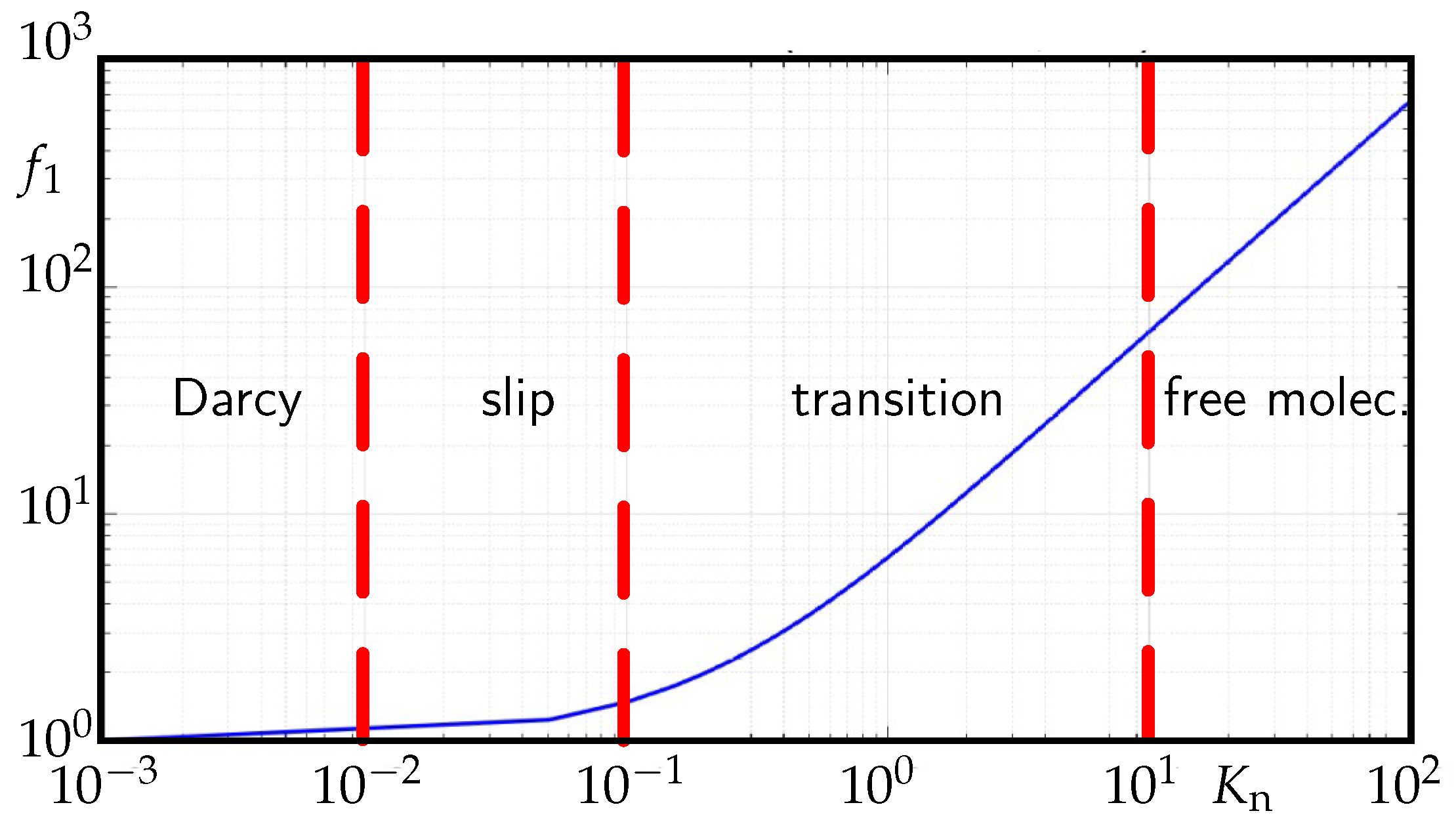 Geosciences 11 00106 g005