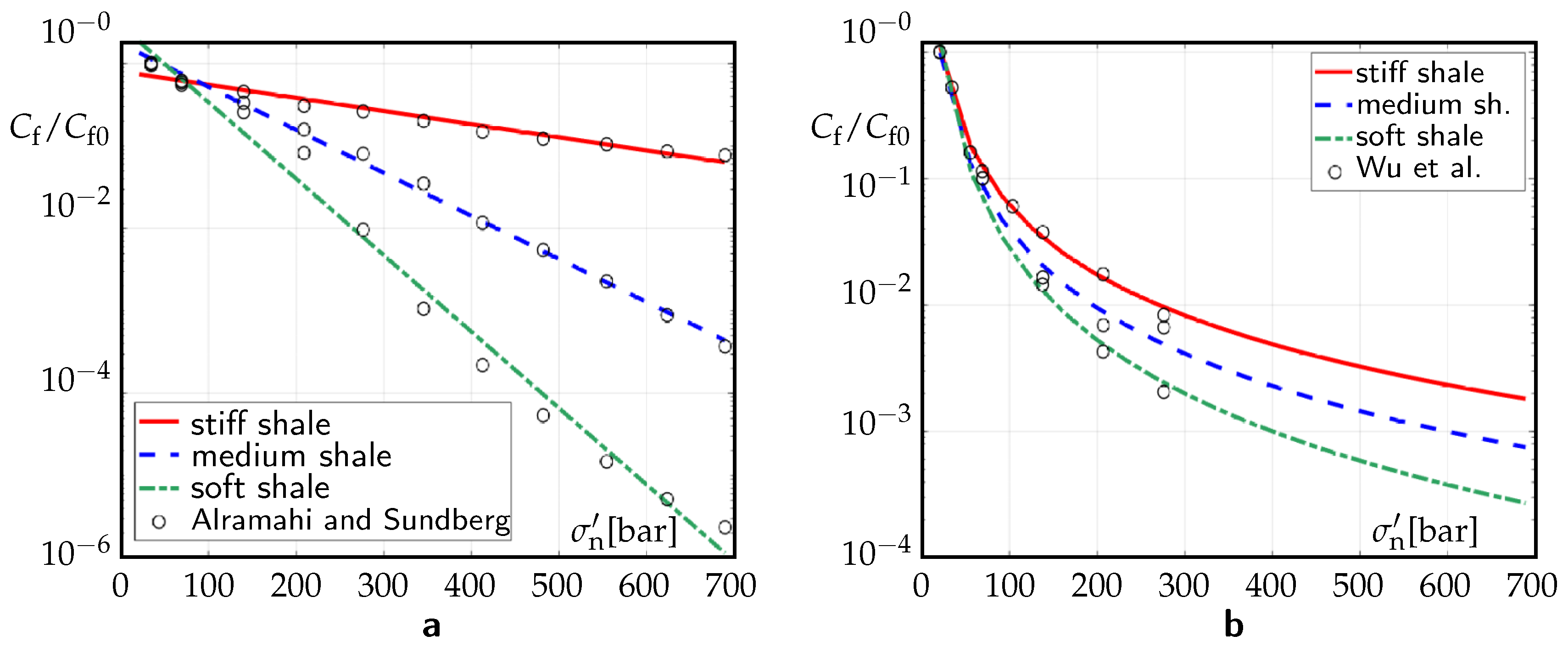 Geosciences 11 00106 g007