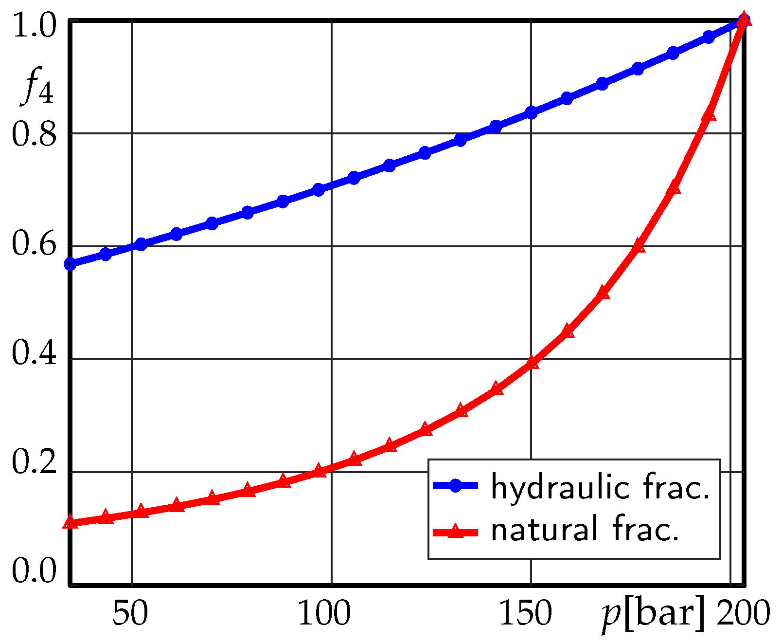Geosciences 11 00106 g008