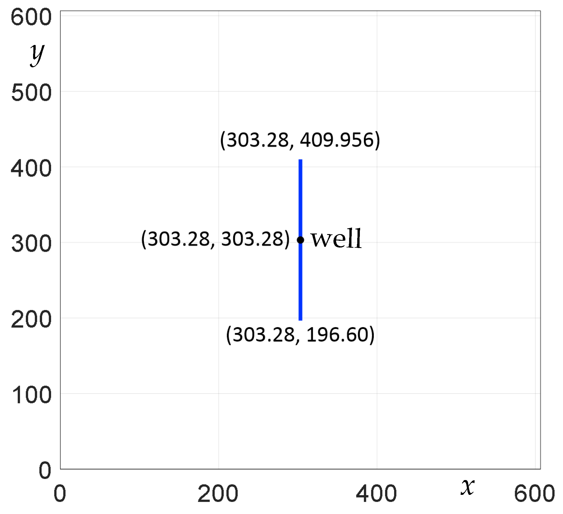 Geosciences 11 00106 g010