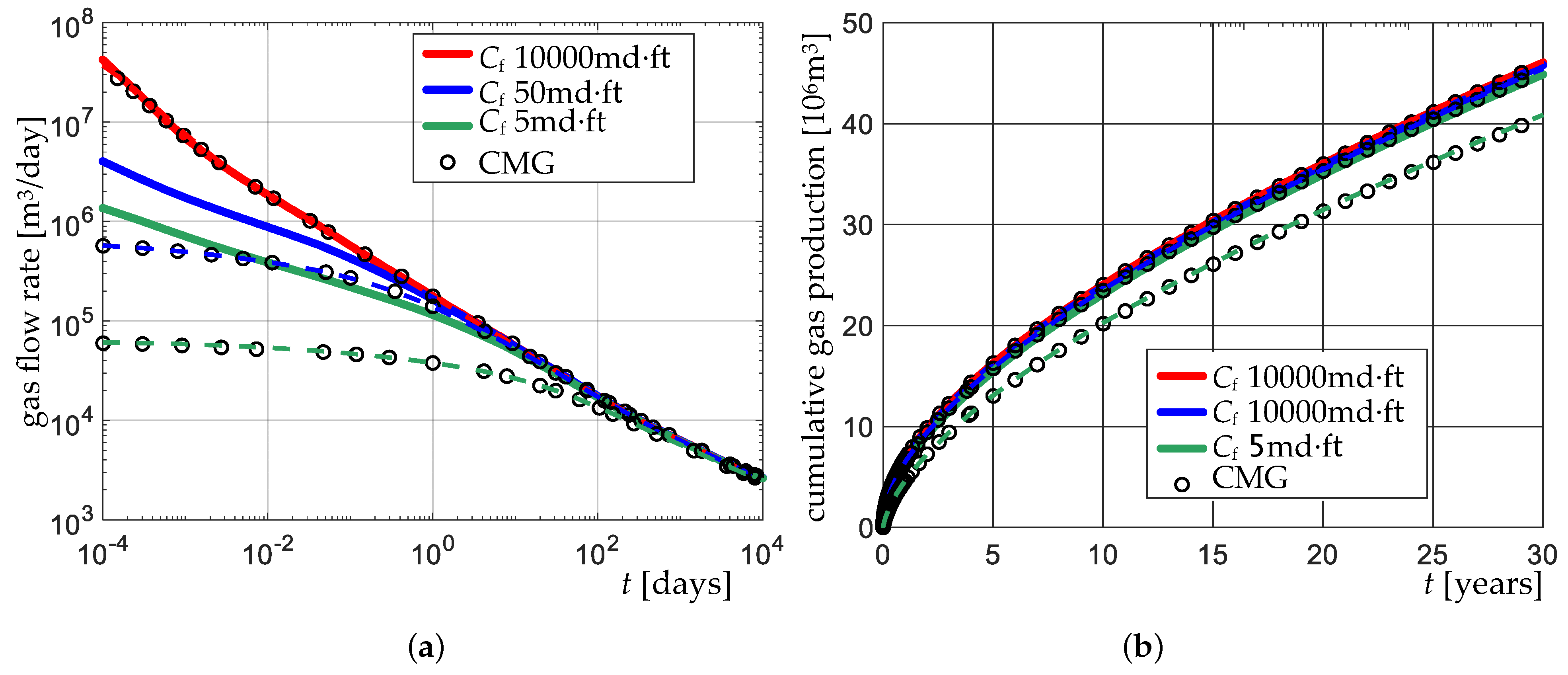 Geosciences 11 00106 g011