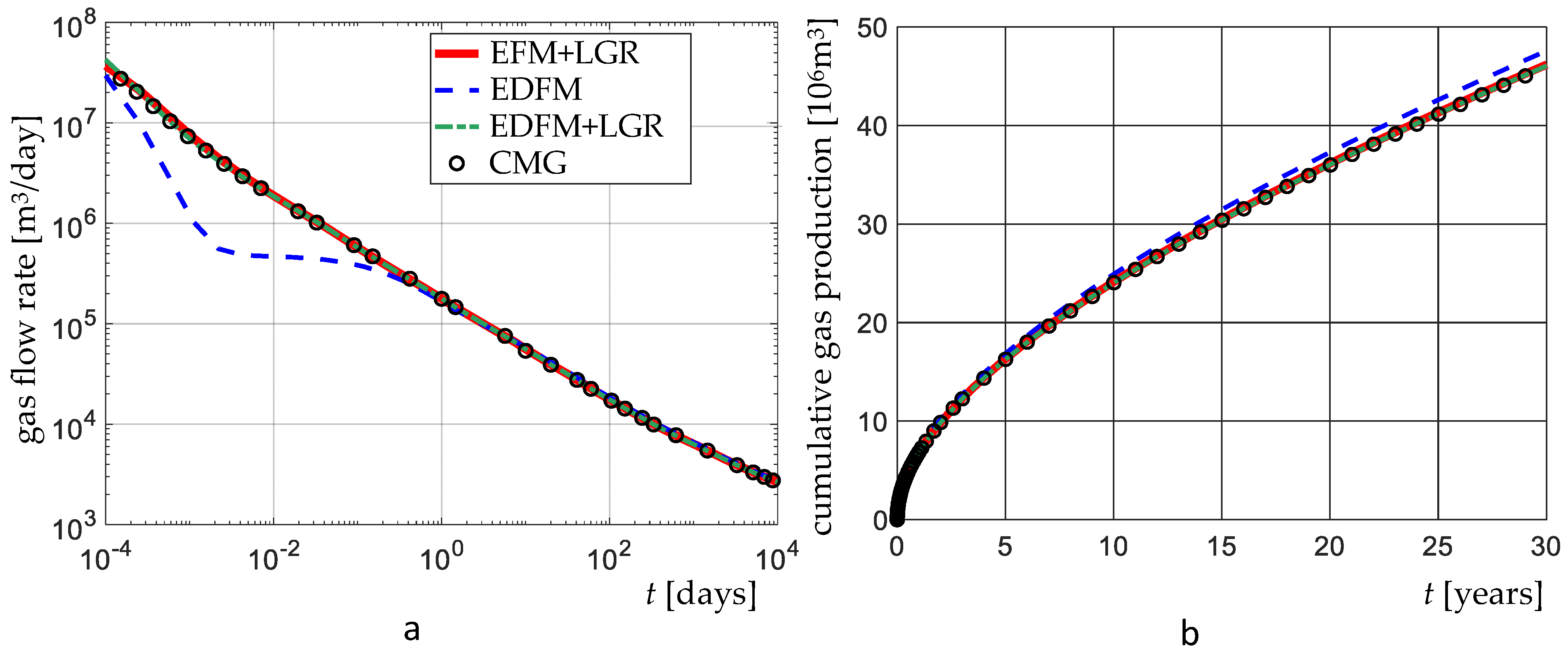 Geosciences 11 00106 g013