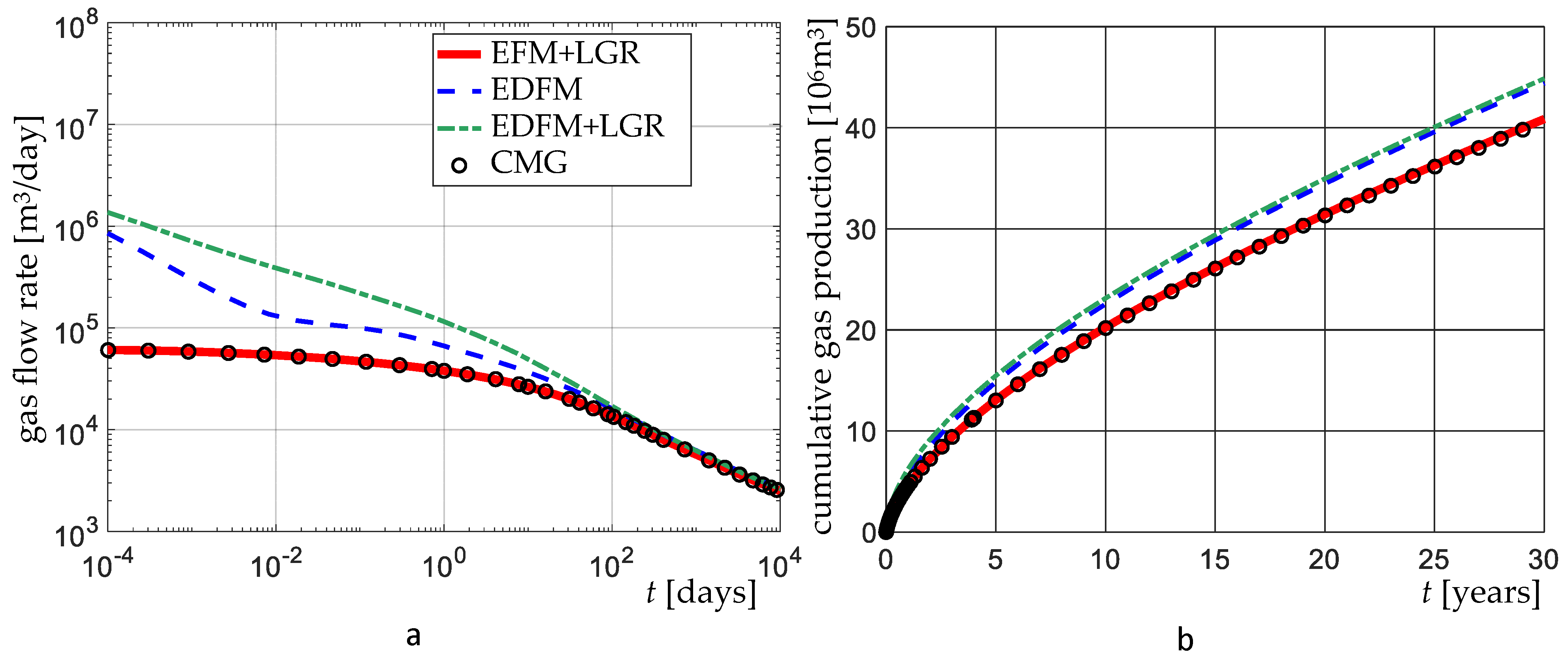 Geosciences 11 00106 g014