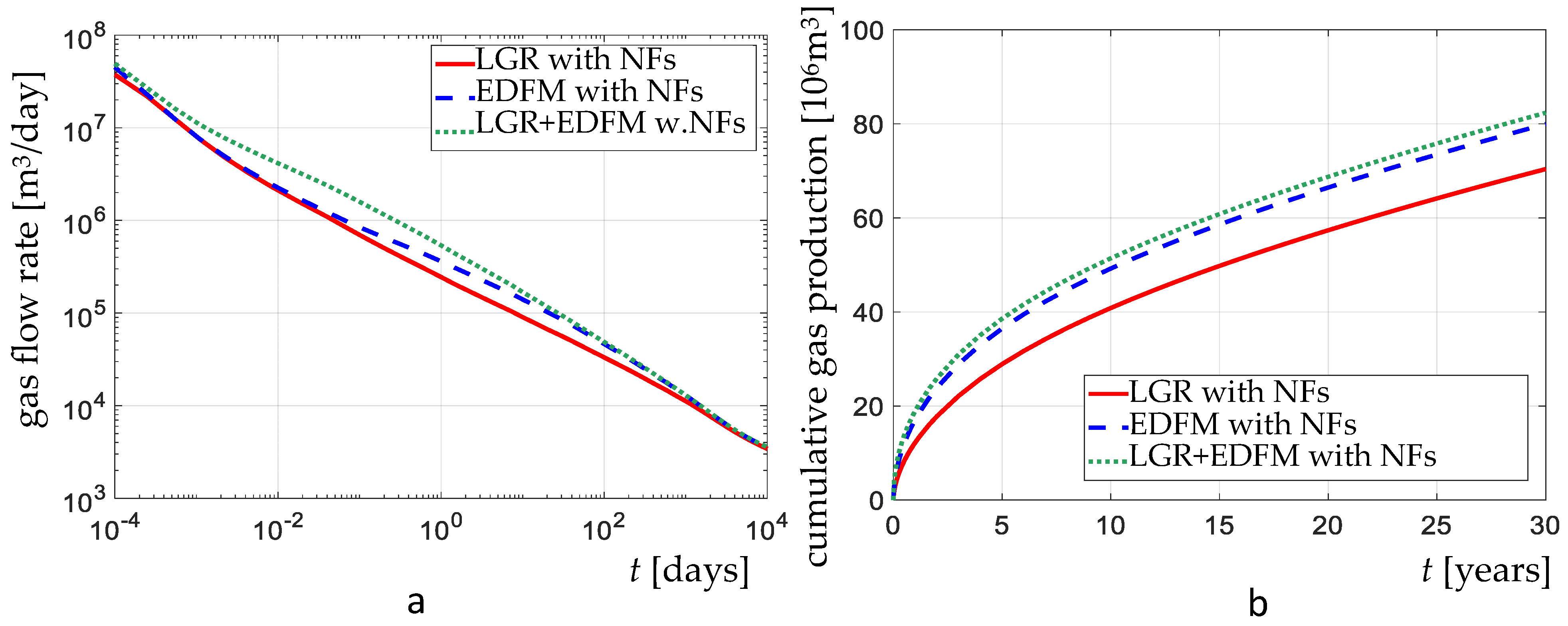 Geosciences 11 00106 g016