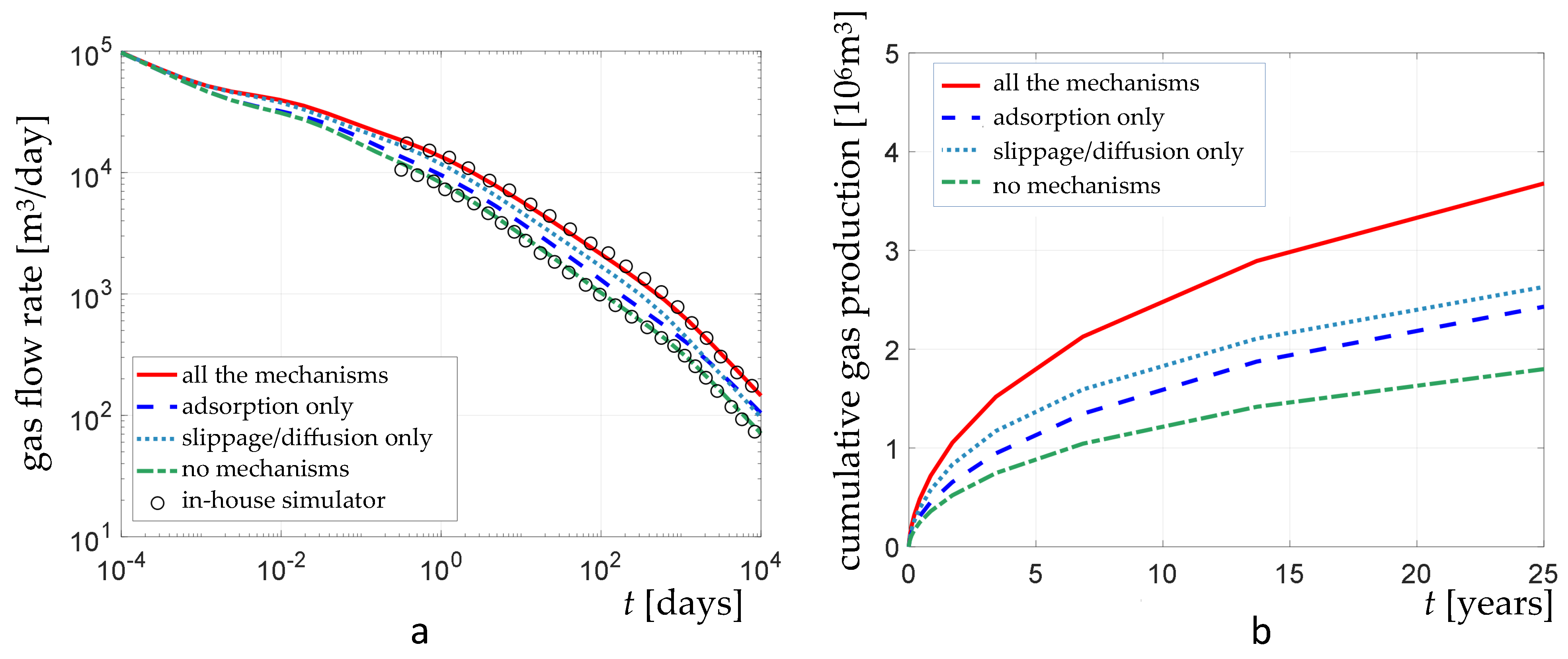 Geosciences 11 00106 g018