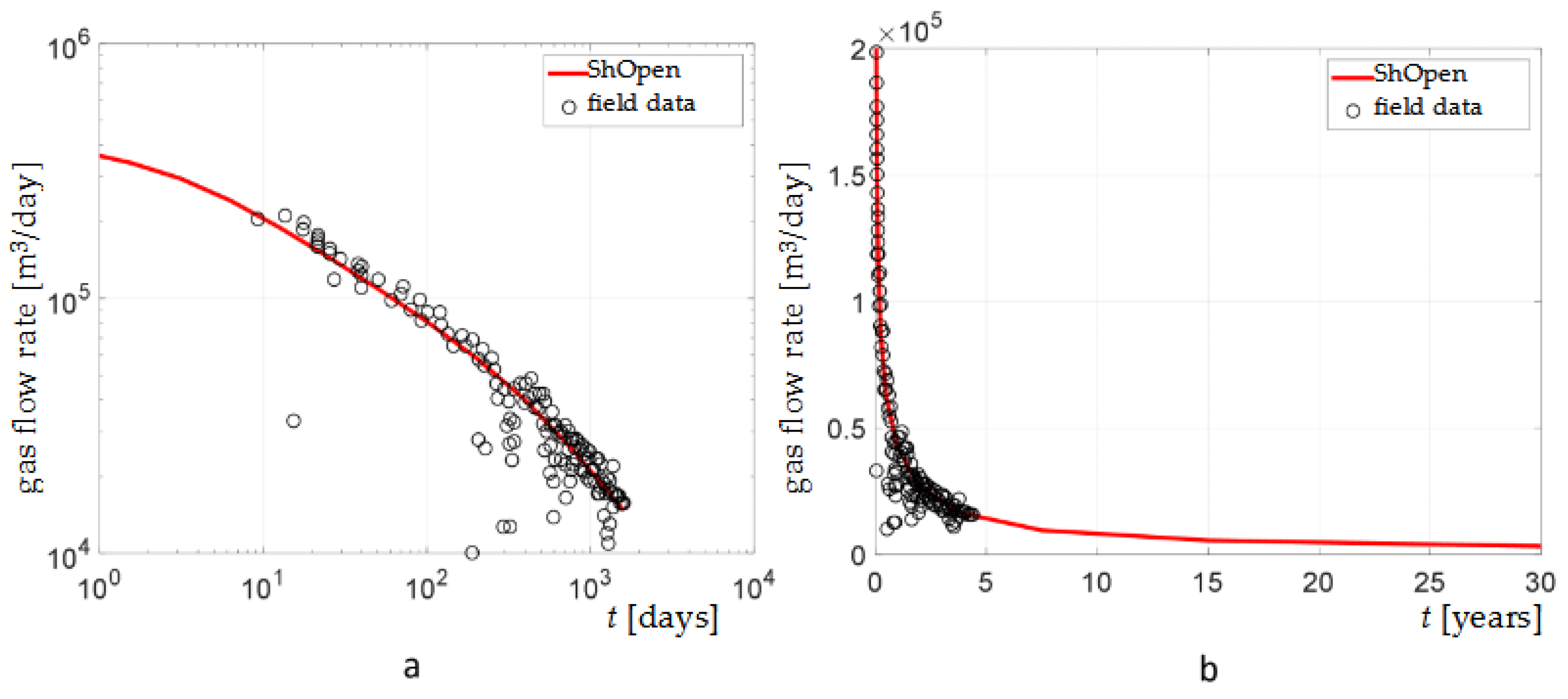 Geosciences 11 00106 g021