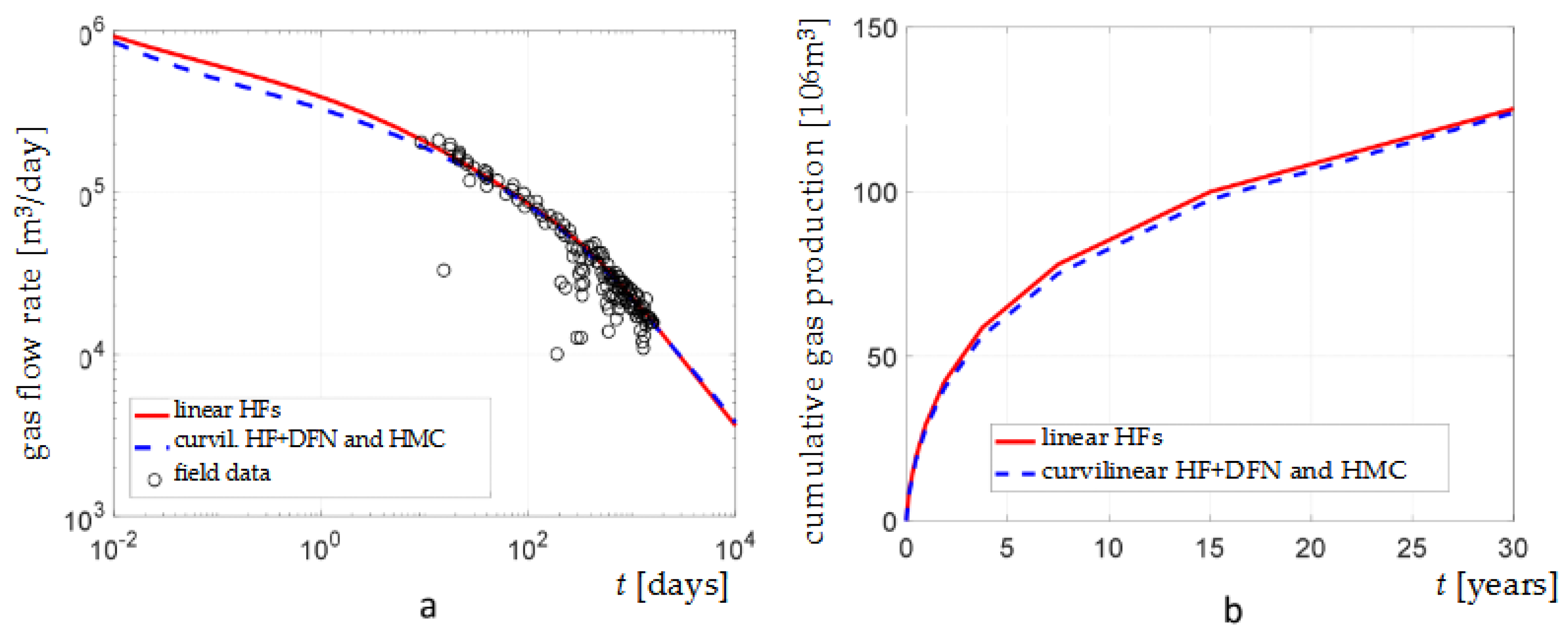 Geosciences 11 00106 g024