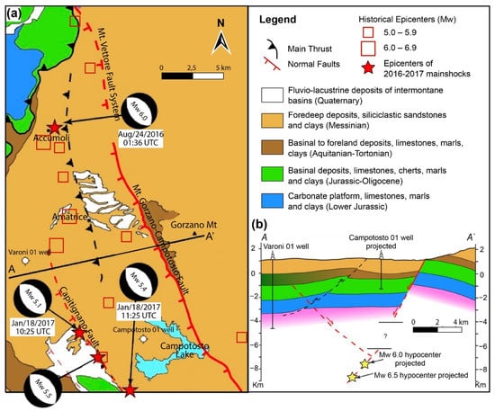 Geosciences 11 00107 g003