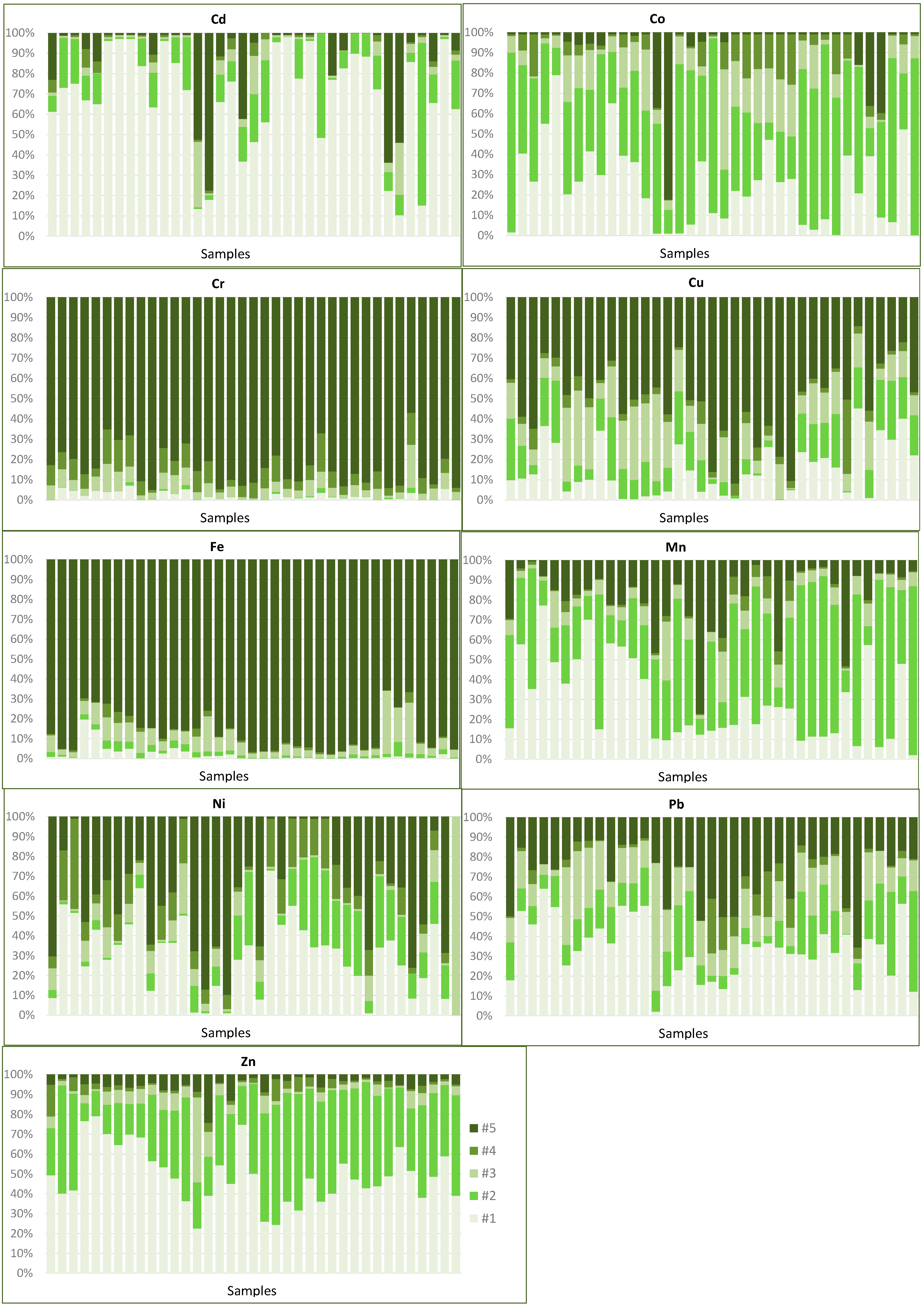 Geosciences 11 00110 g009