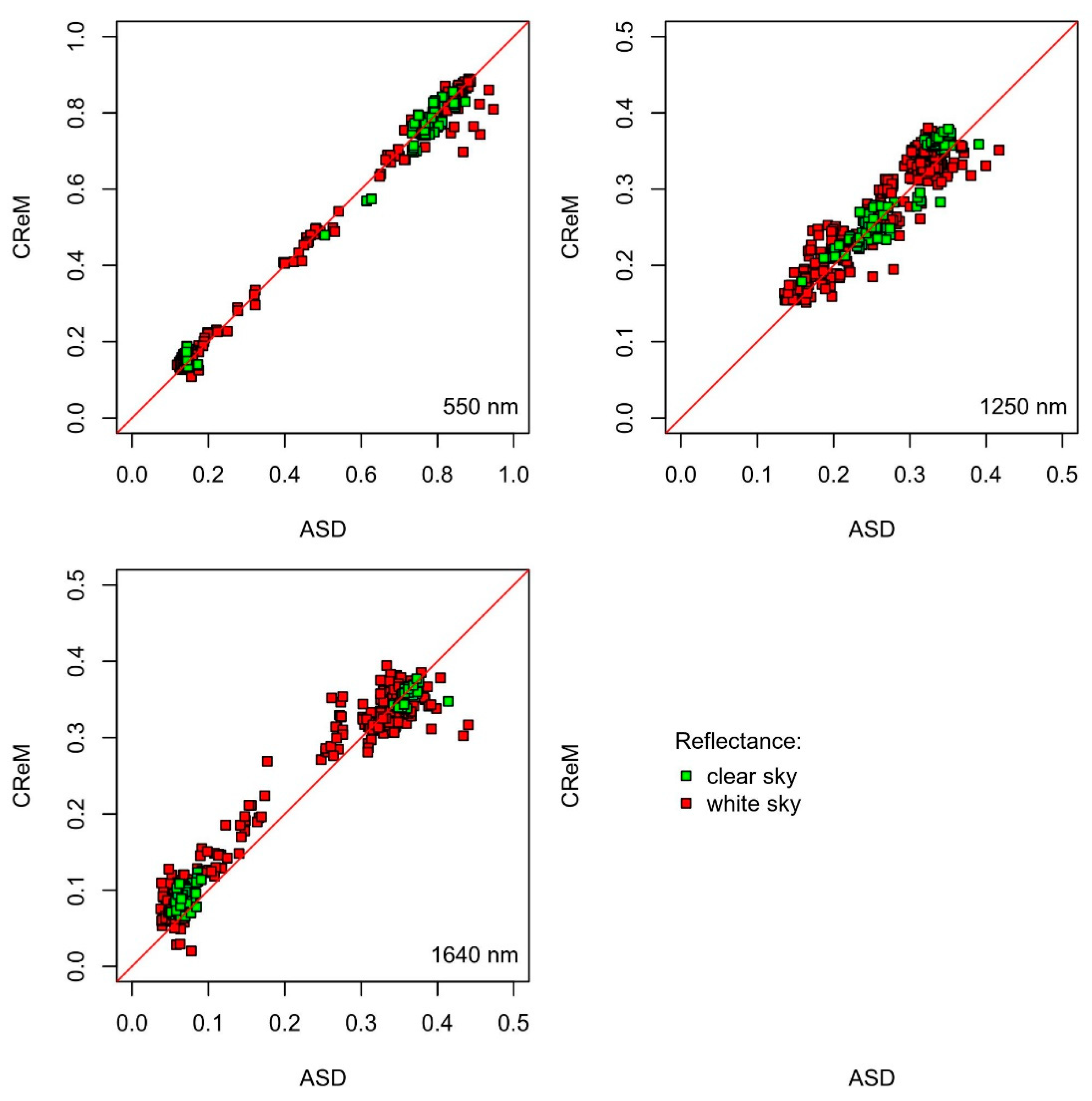 Geosciences 11 00112 g005