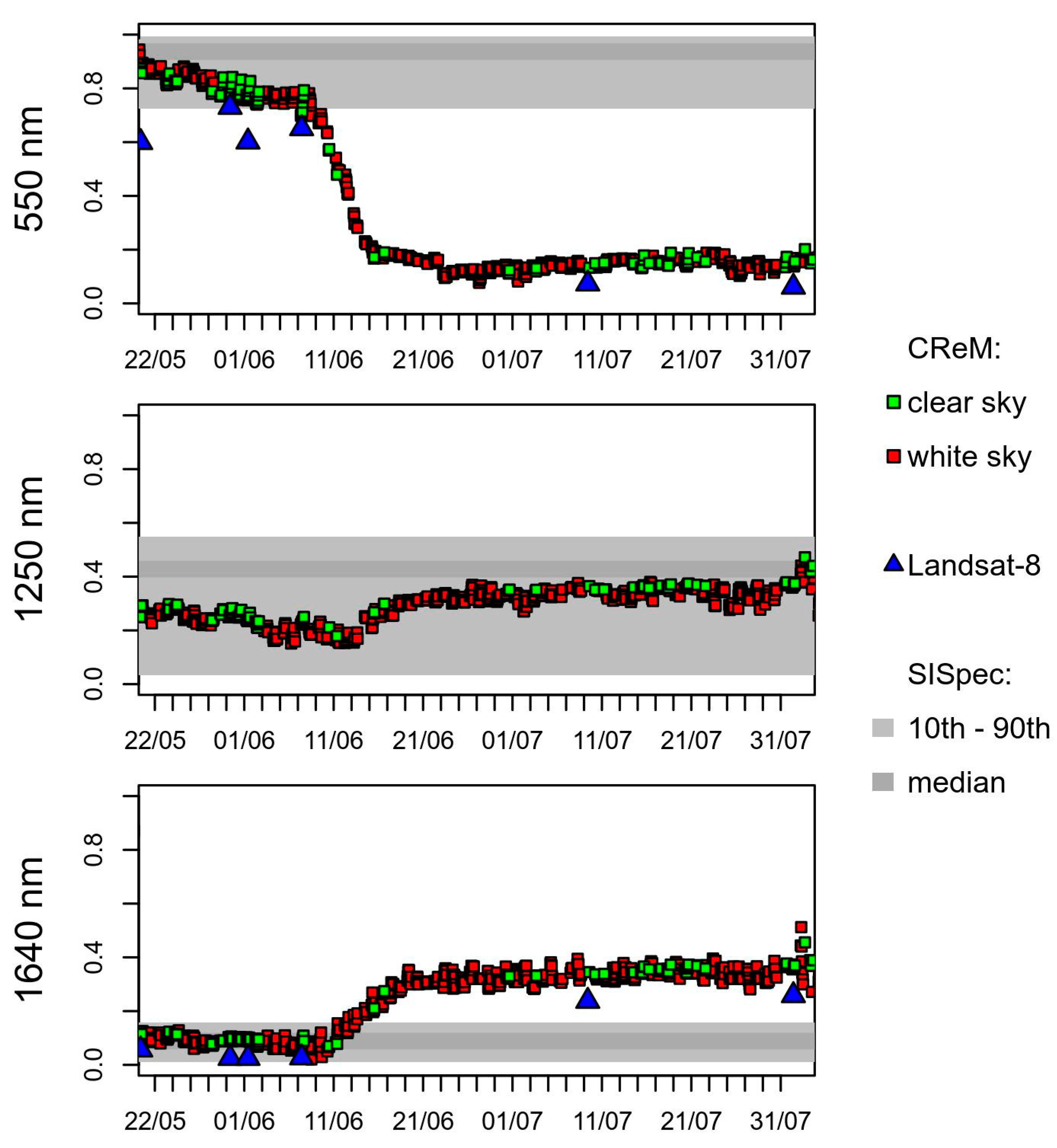 Geosciences 11 00112 g006
