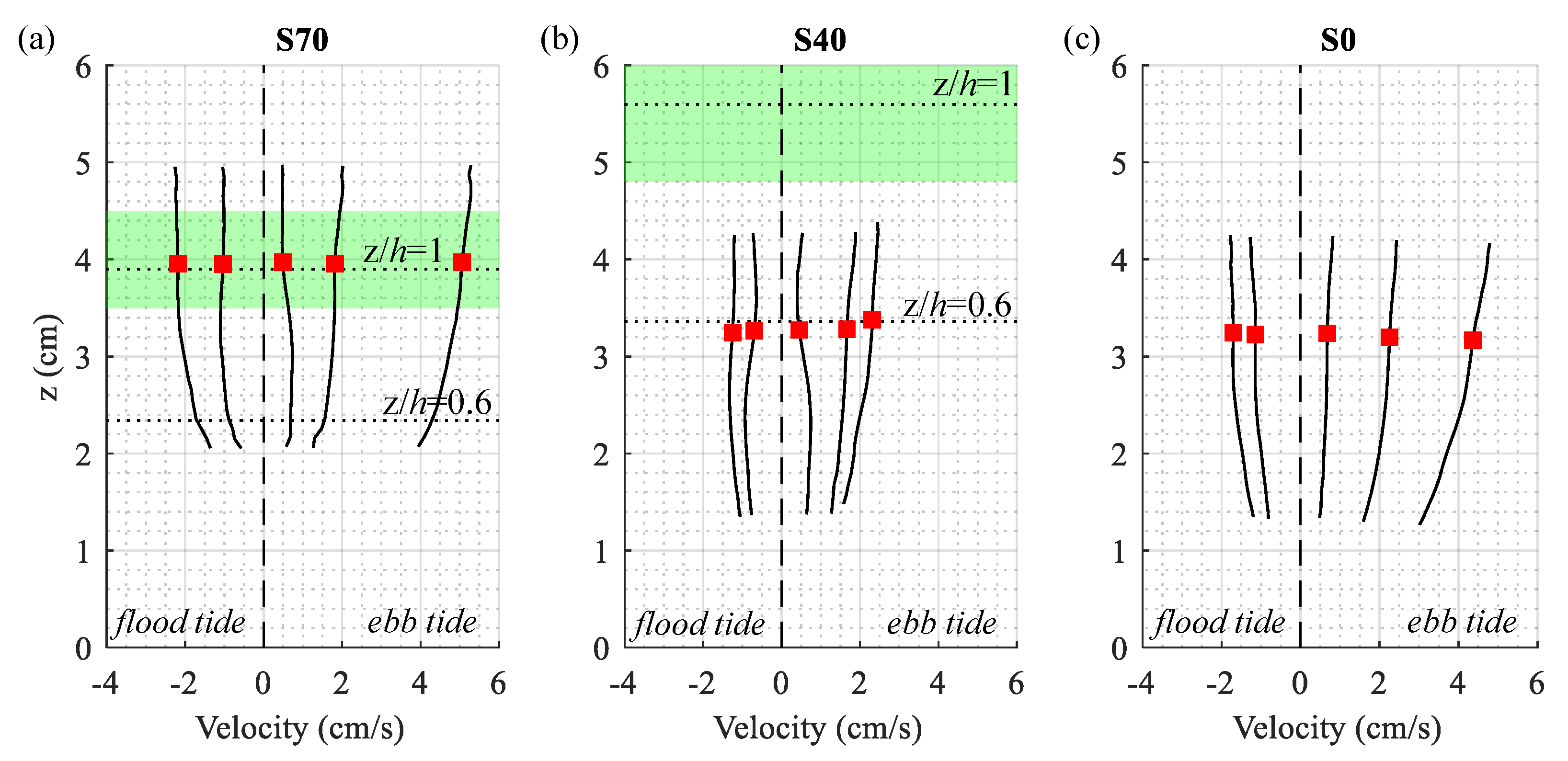 Geosciences 11 00115 g004