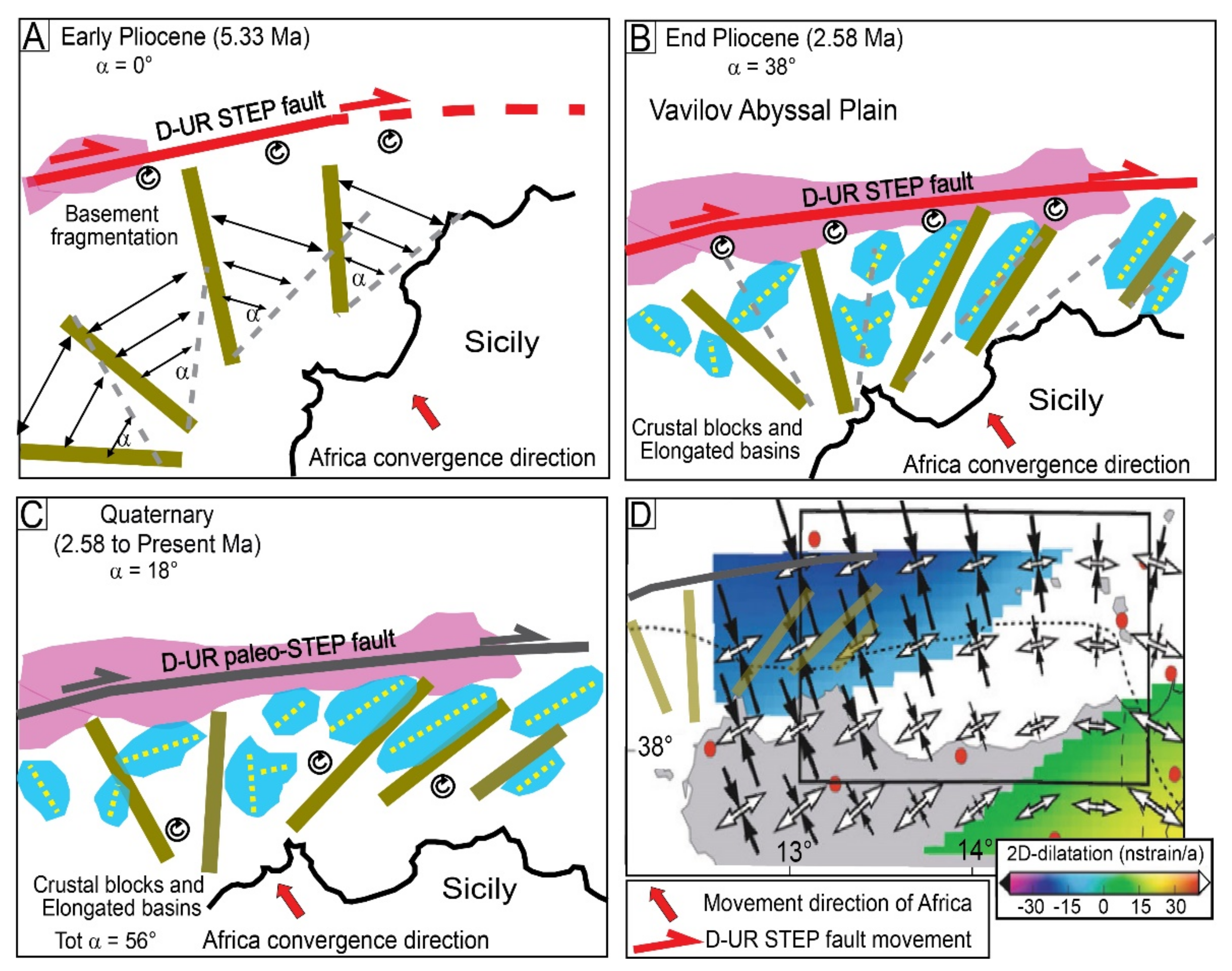 Geosciences 11 00117 g010