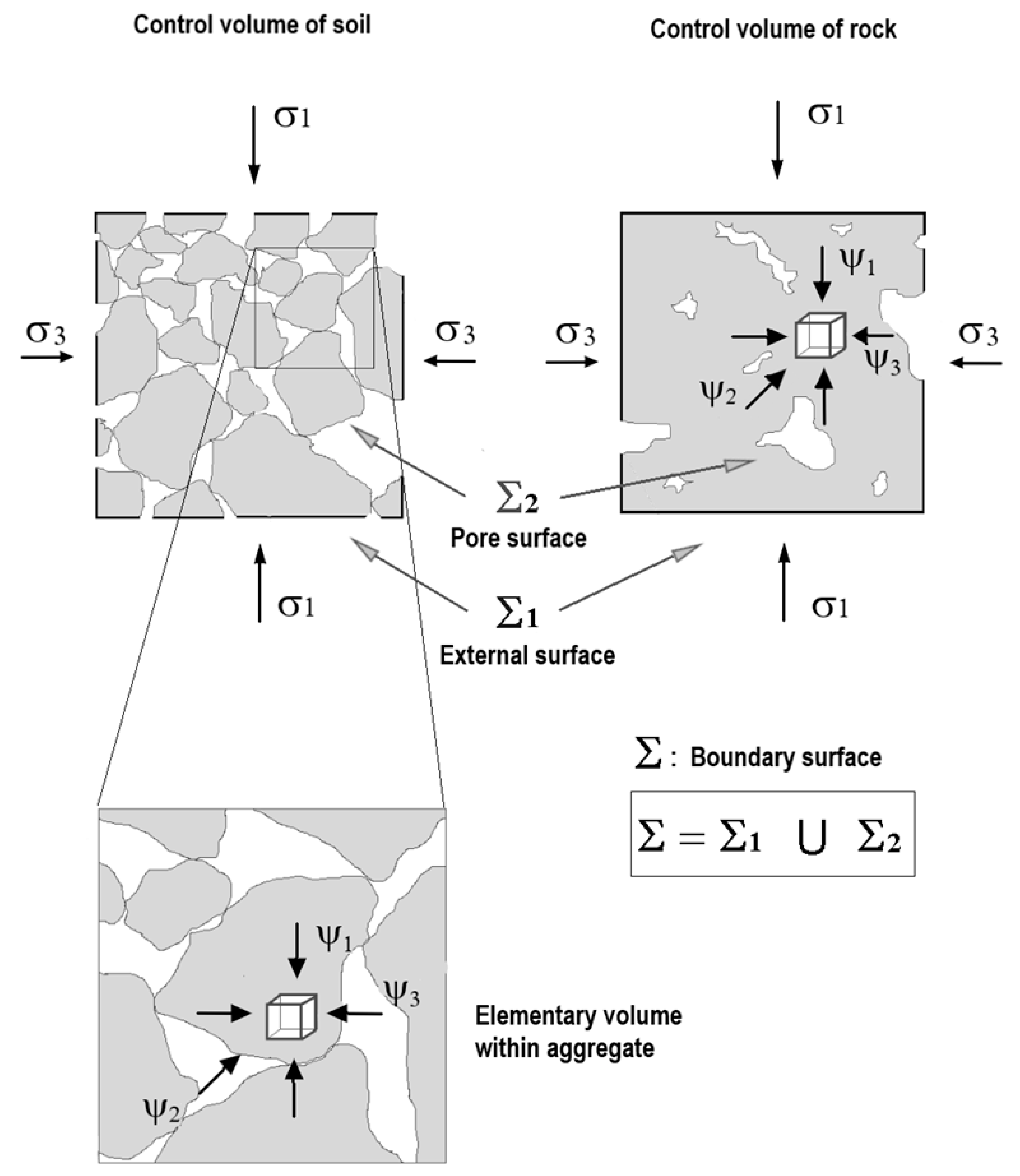 Geosciences 11 00119 g001