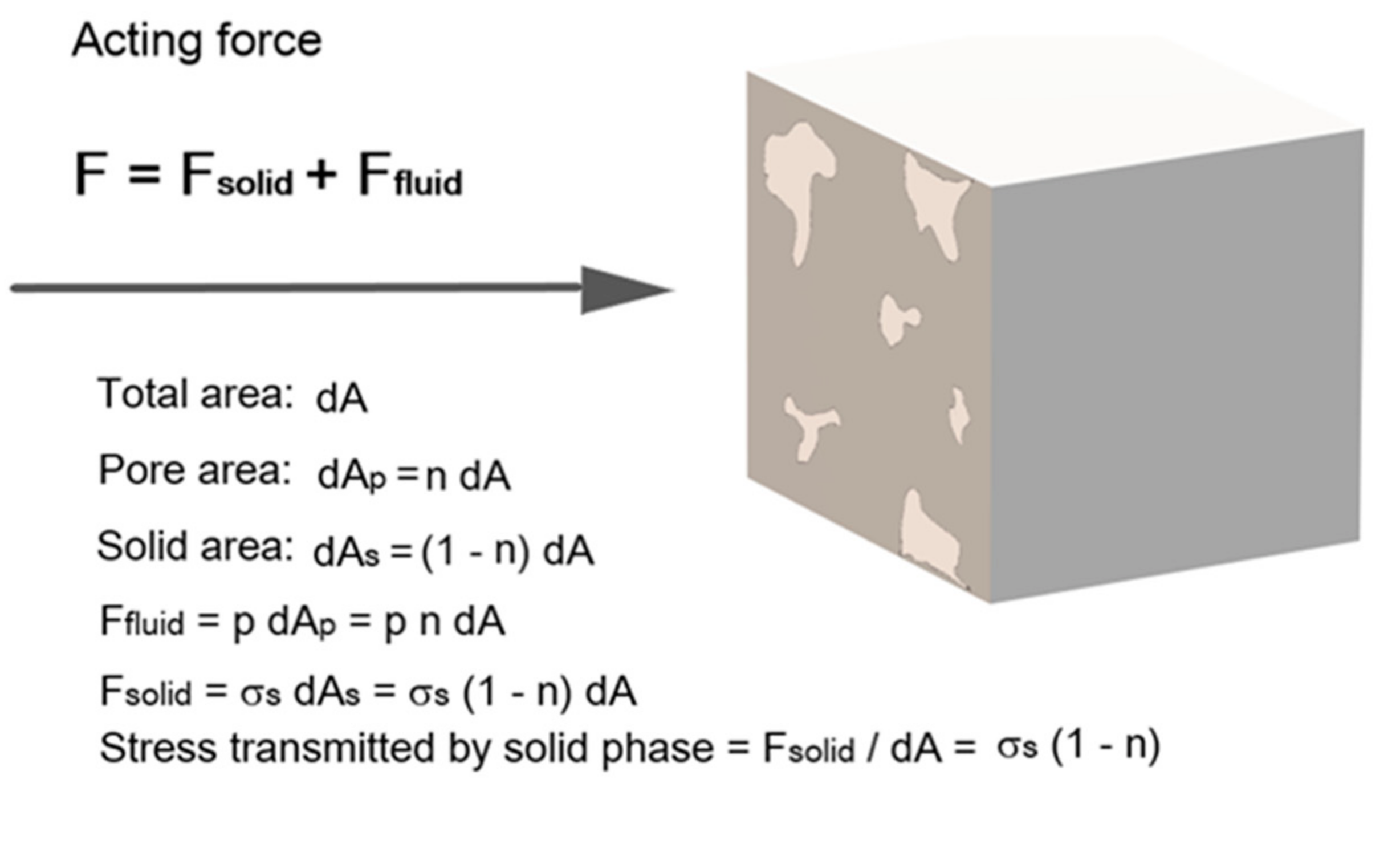 Geosciences 11 00119 g002