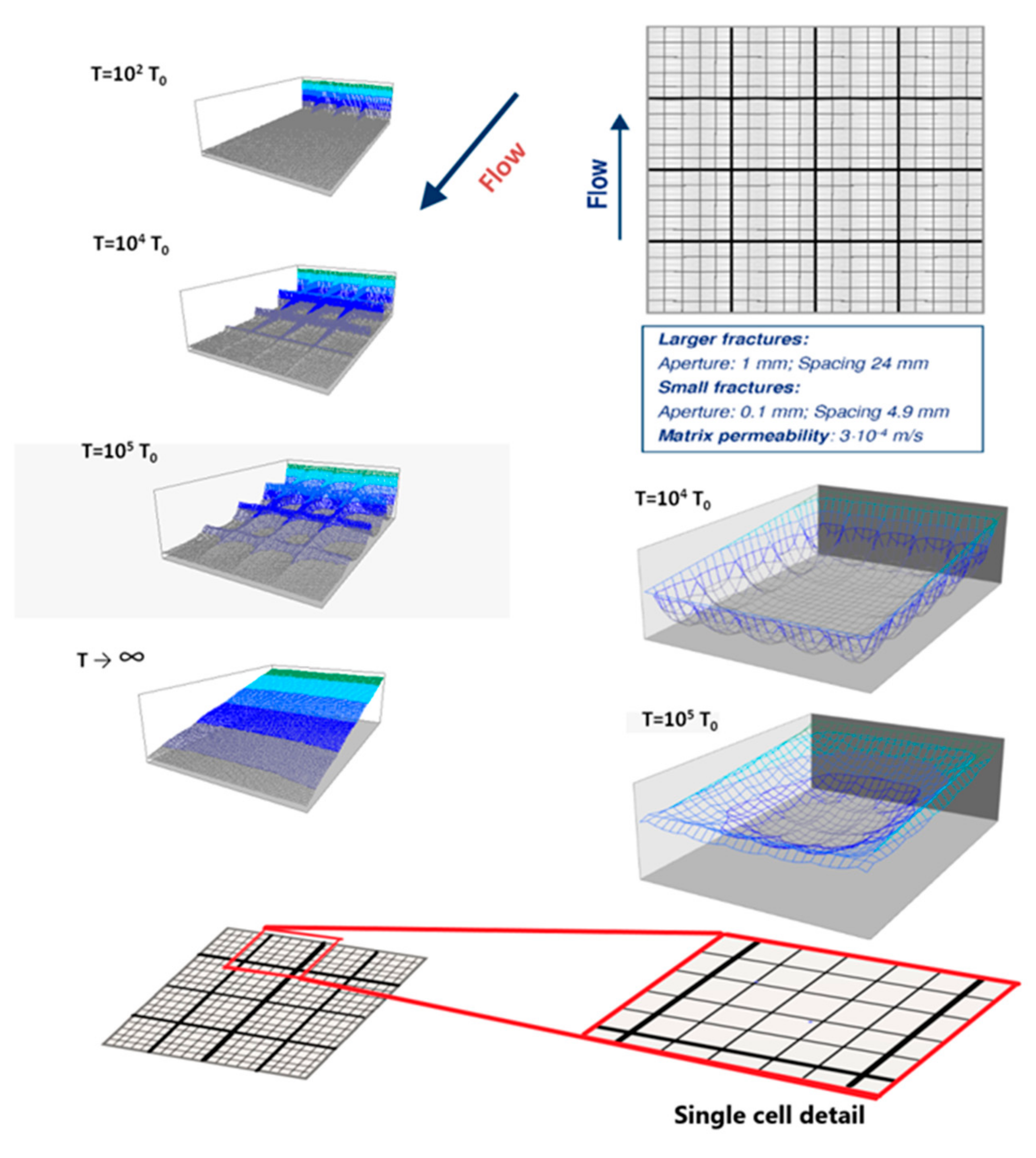 Geosciences 11 00119 g003