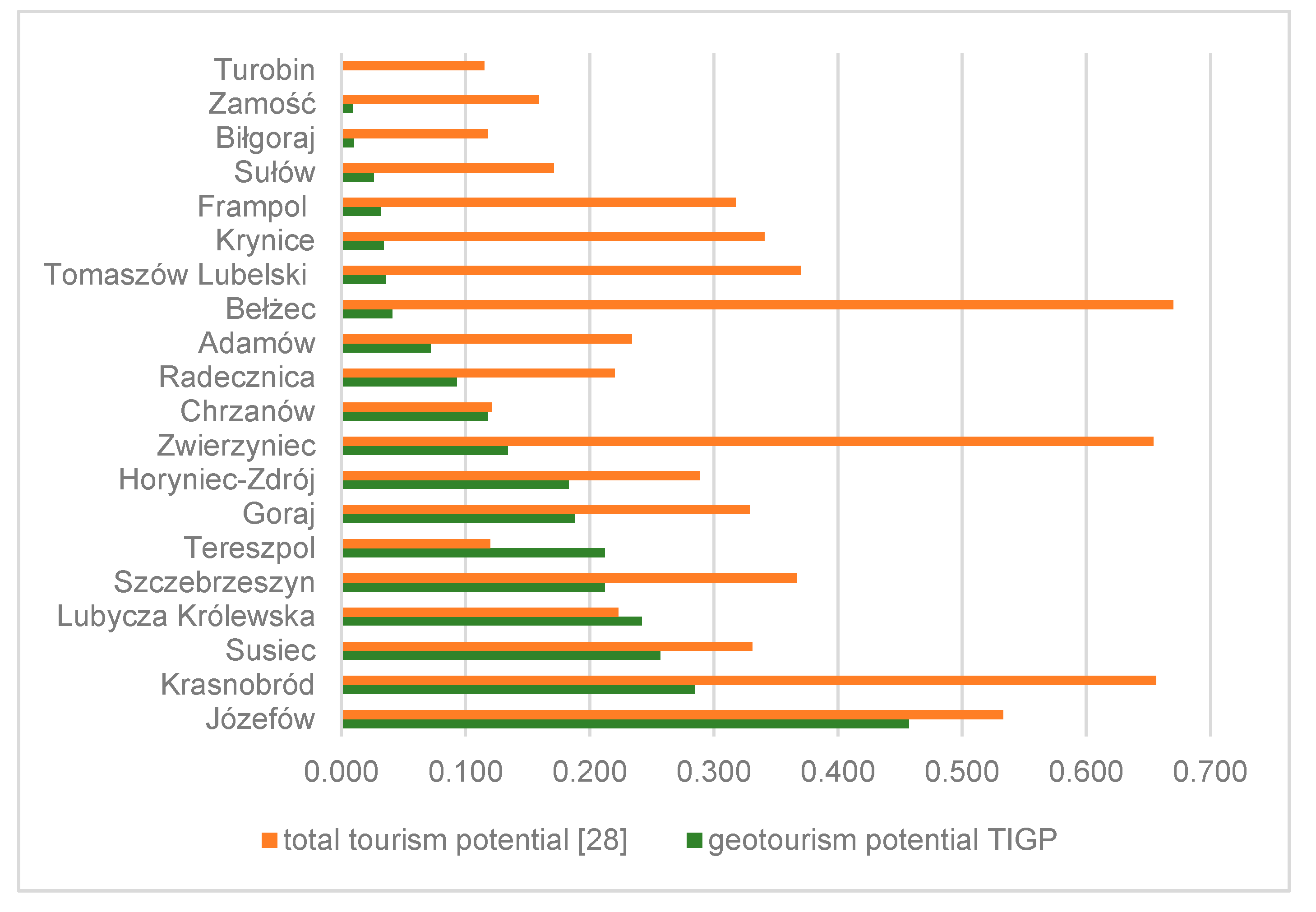 Geosciences 11 00120 g010