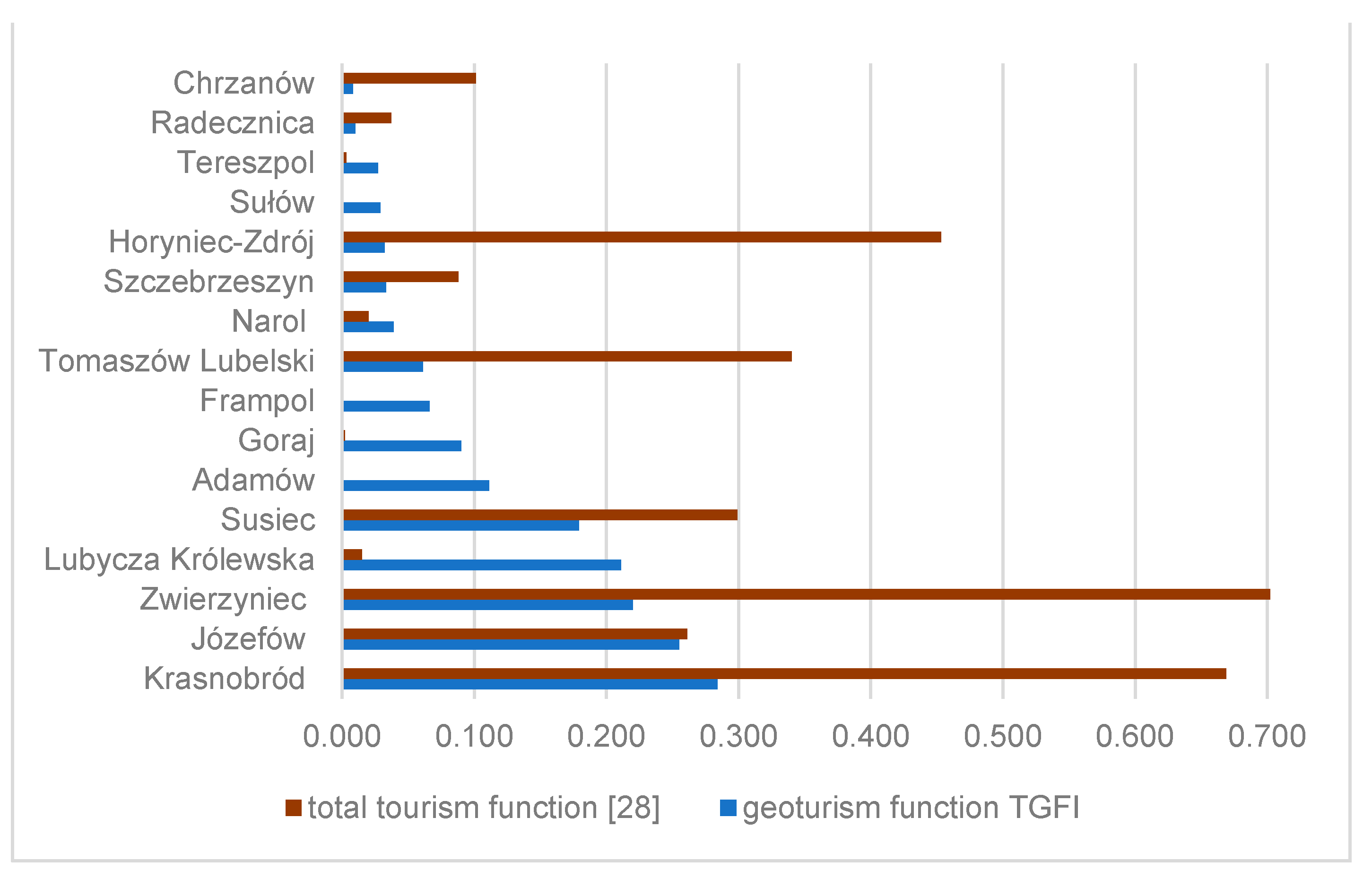 Geosciences 11 00120 g011