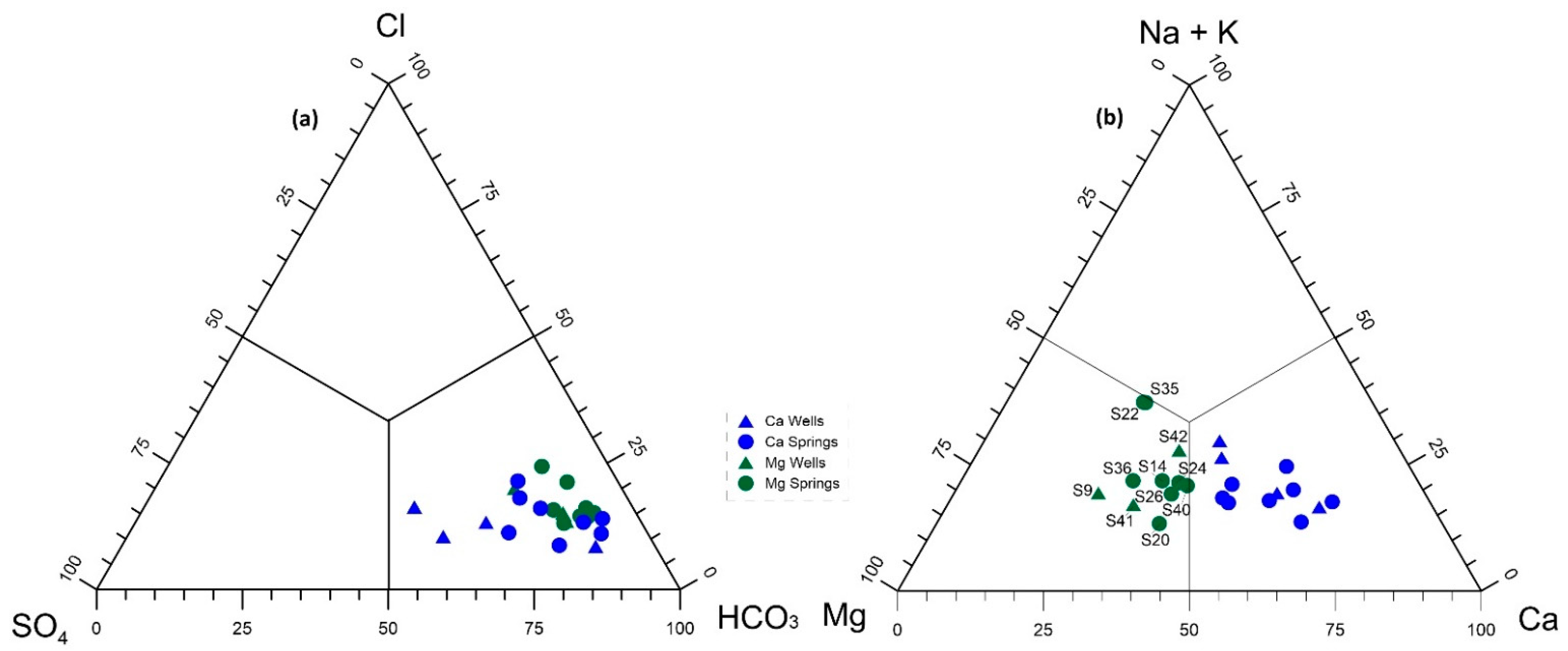 Geosciences 11 00121 g002