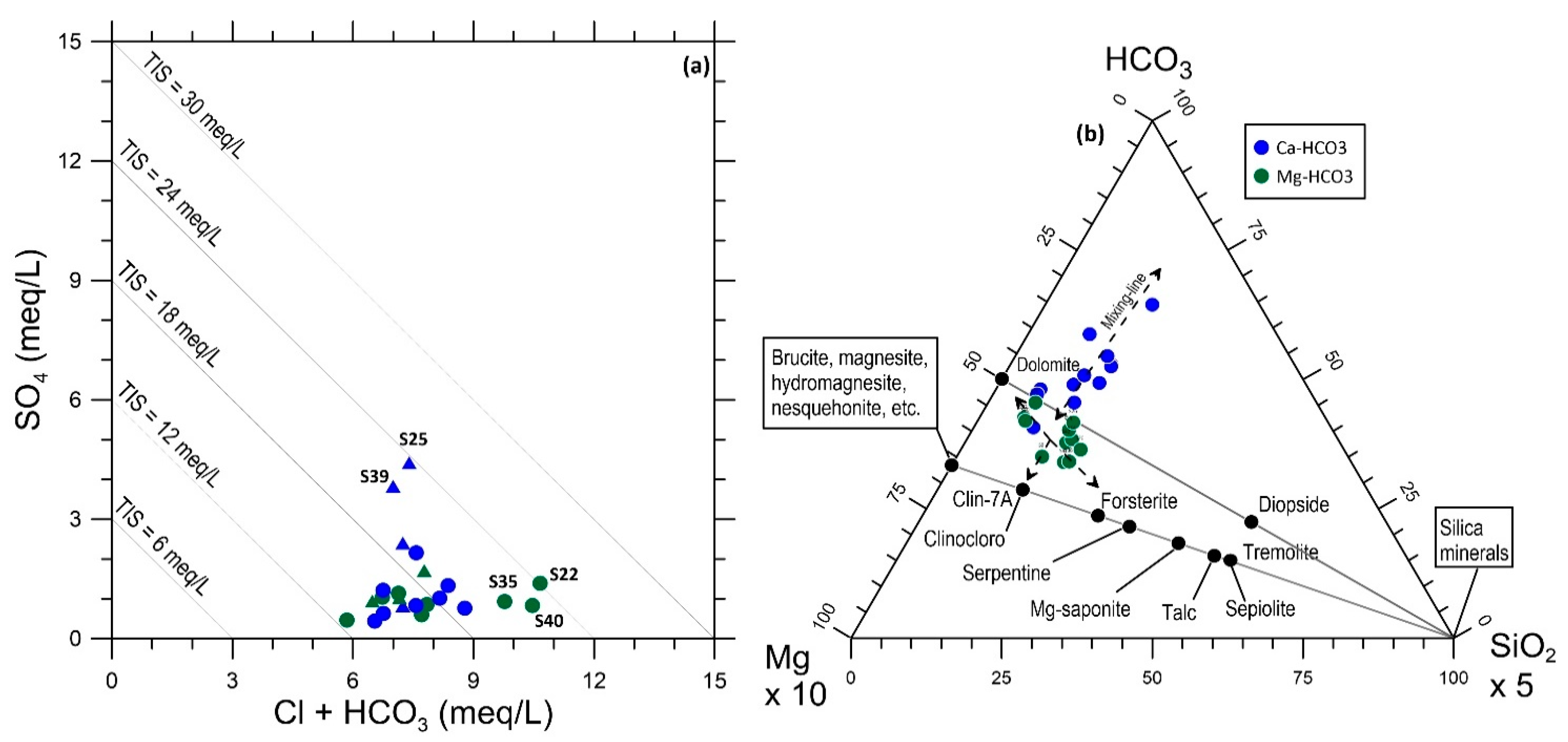 Geosciences 11 00121 g003