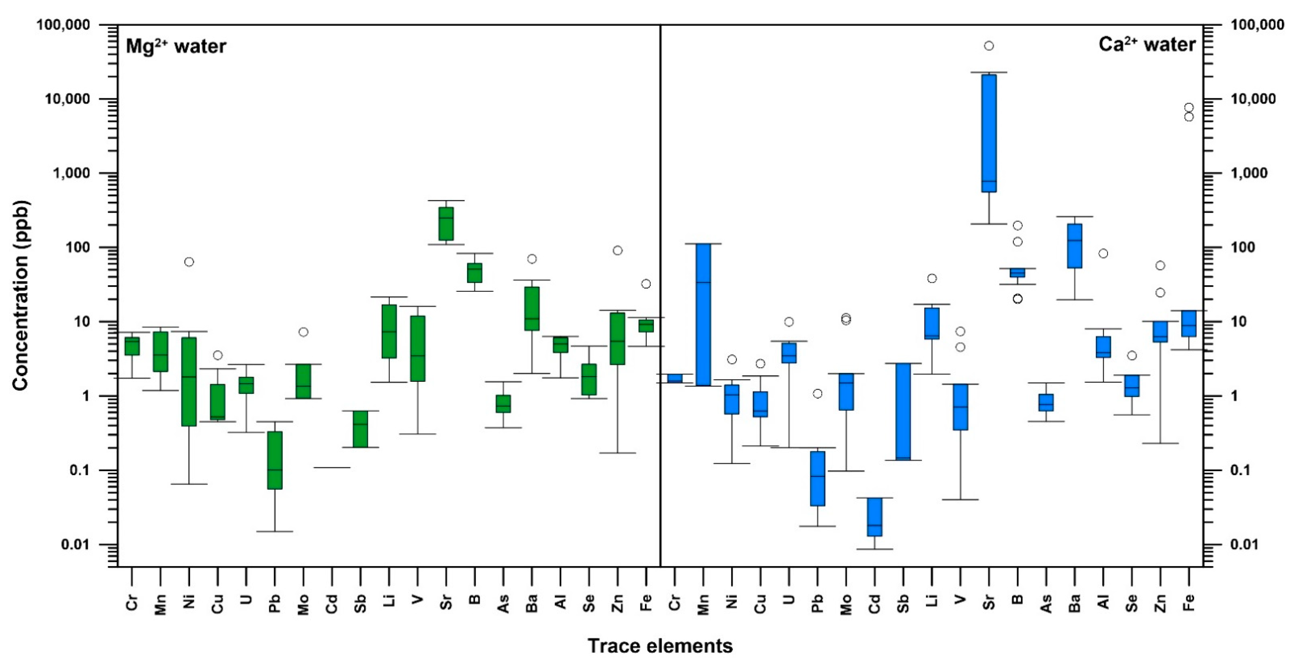Geosciences 11 00121 g004