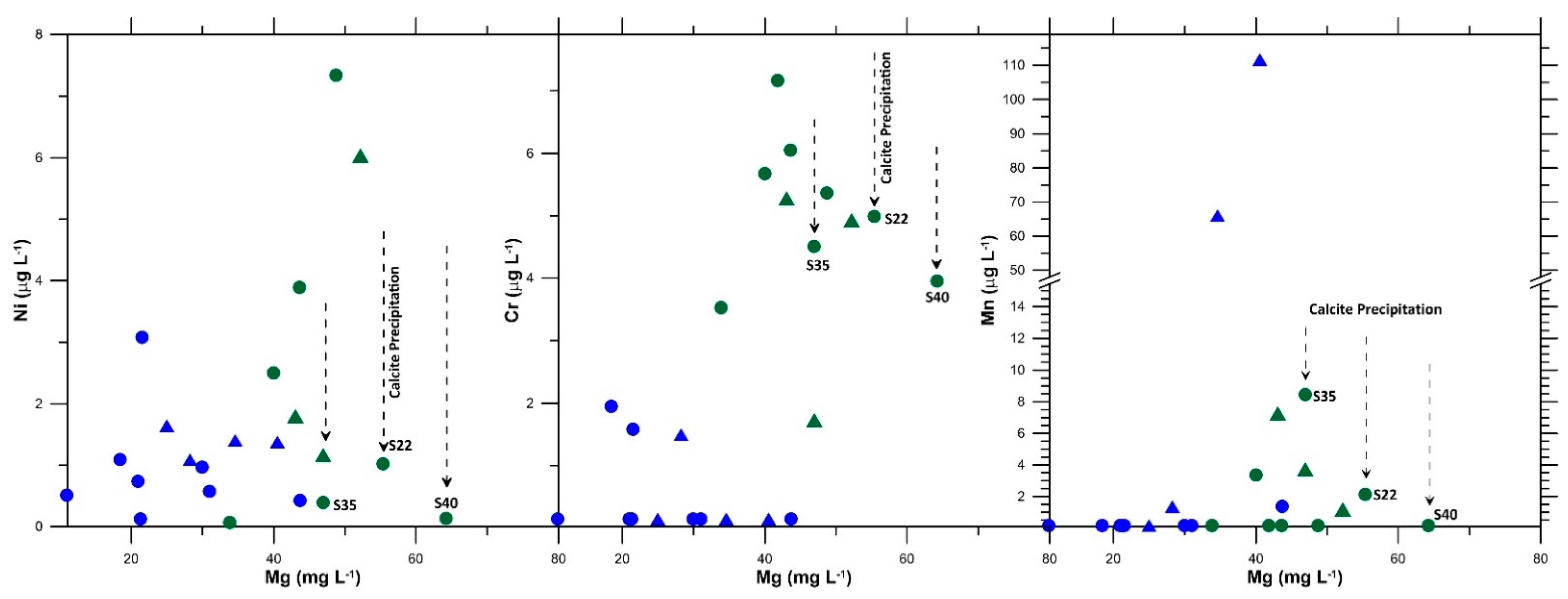 Geosciences 11 00121 g005
