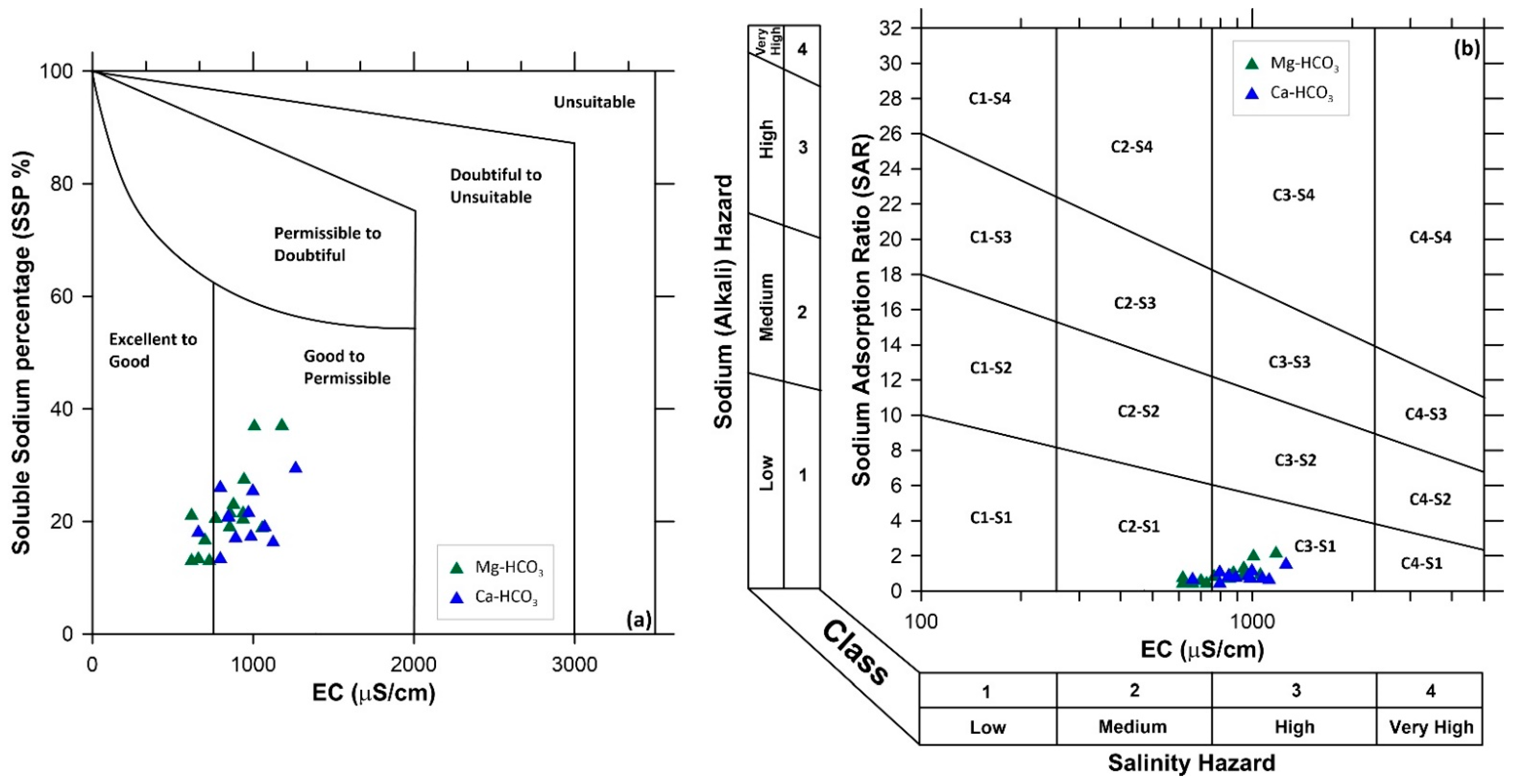 Geosciences 11 00121 g008