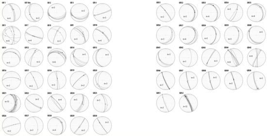 Geosciences 11 00124 g0a1