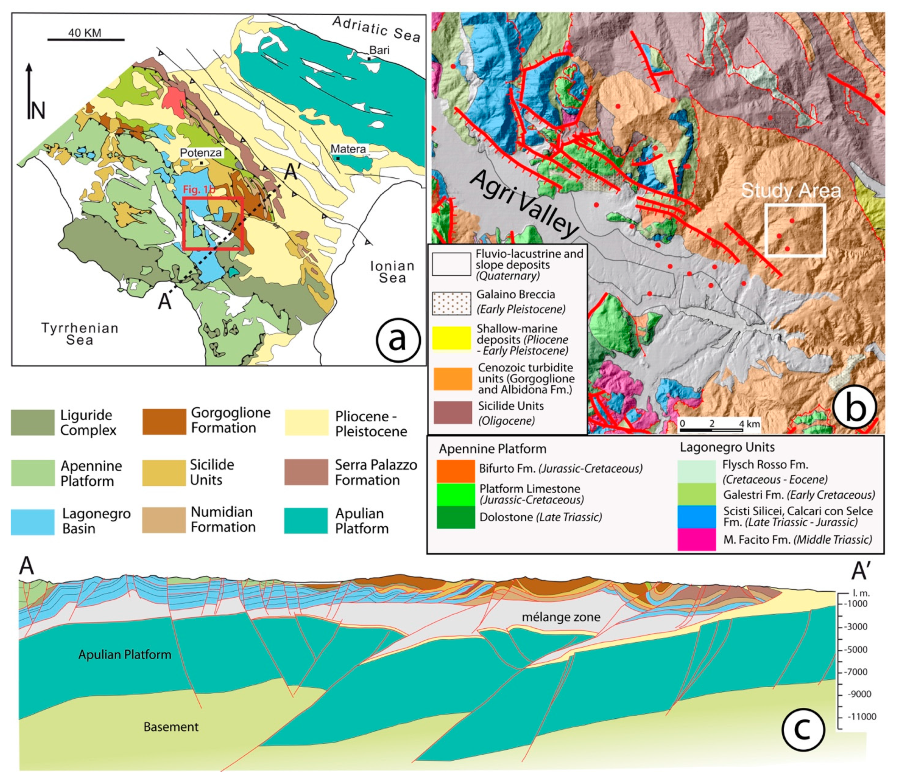 Geosciences 11 00125 g001