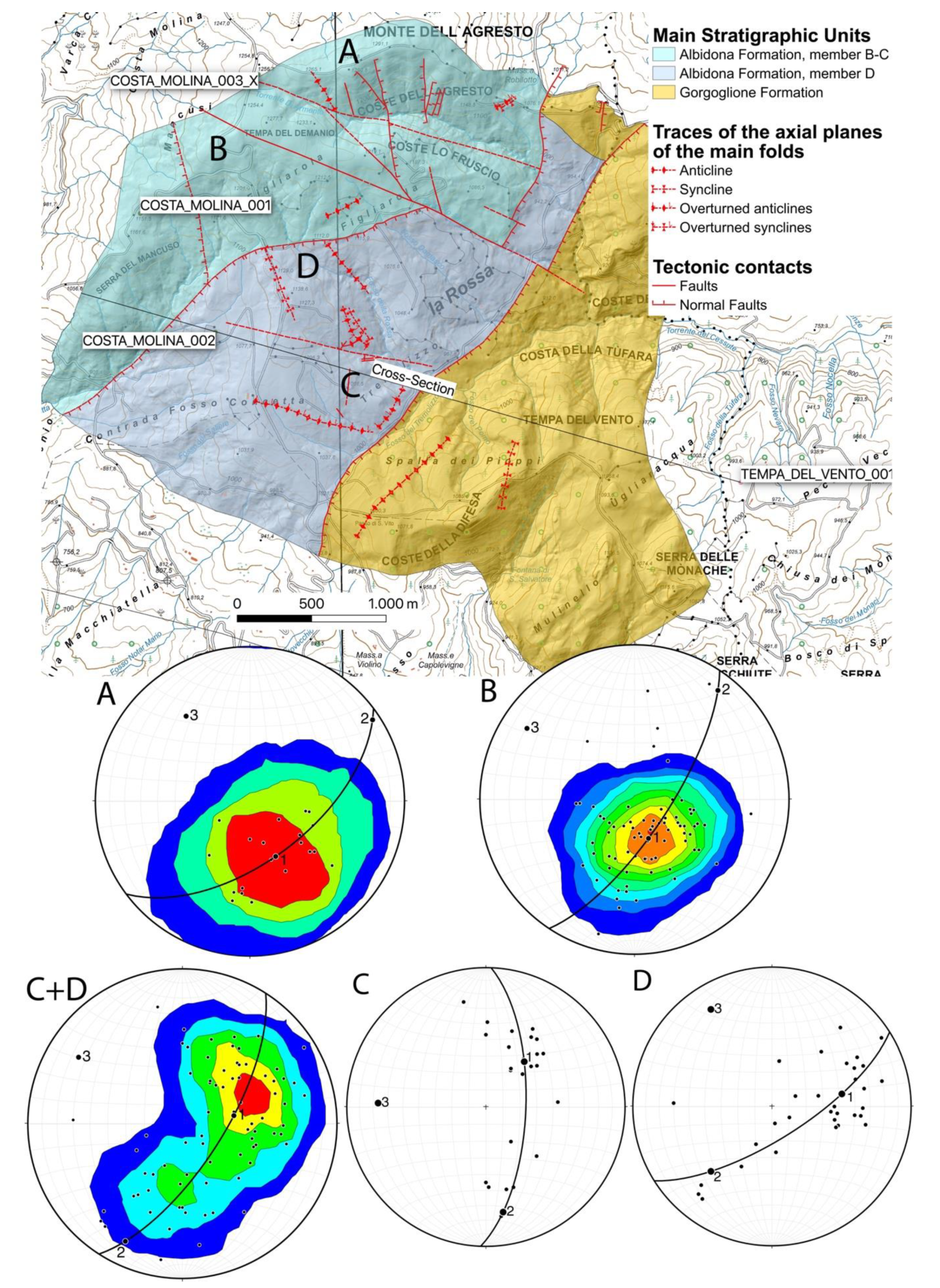 Geosciences 11 00125 g008