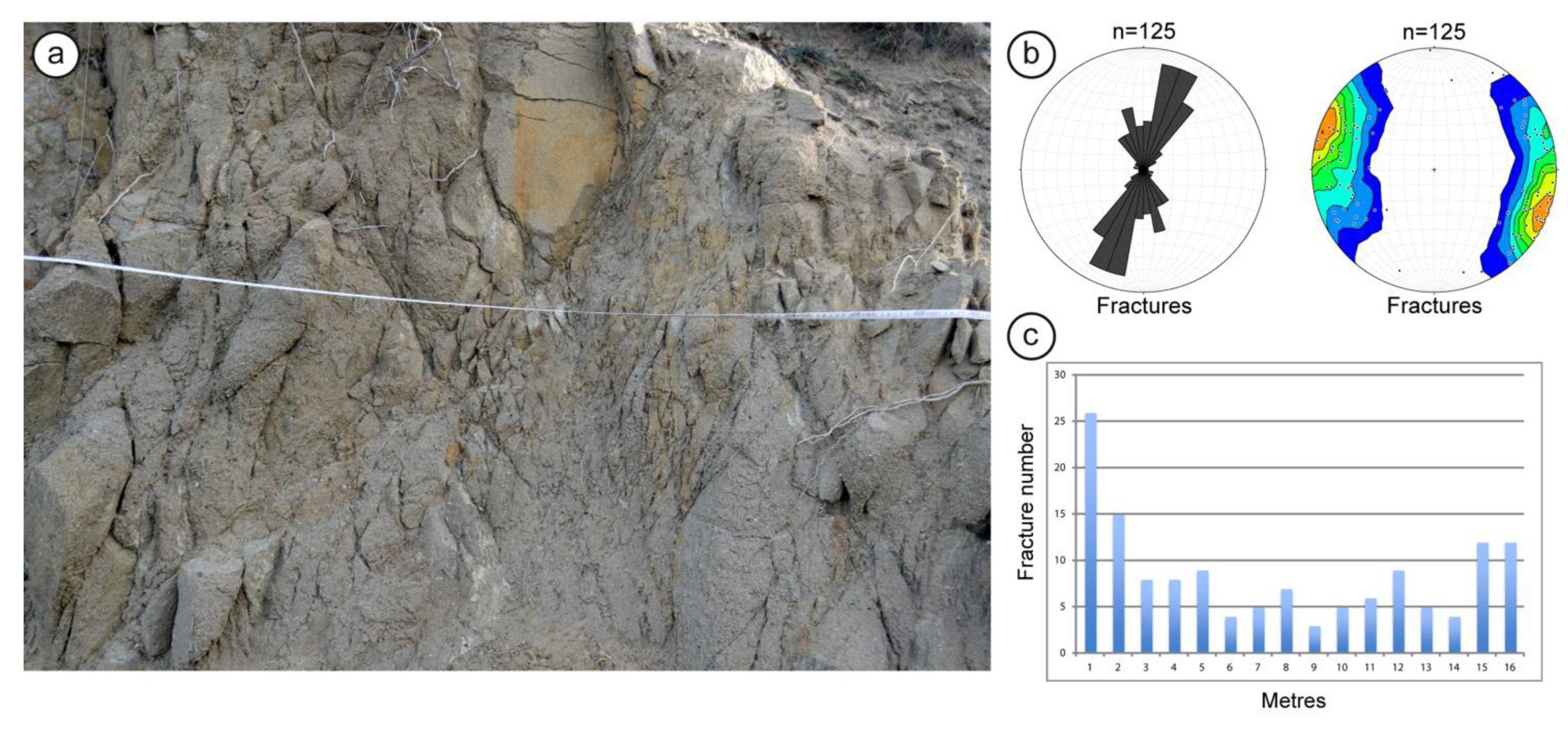 Geosciences 11 00125 g010