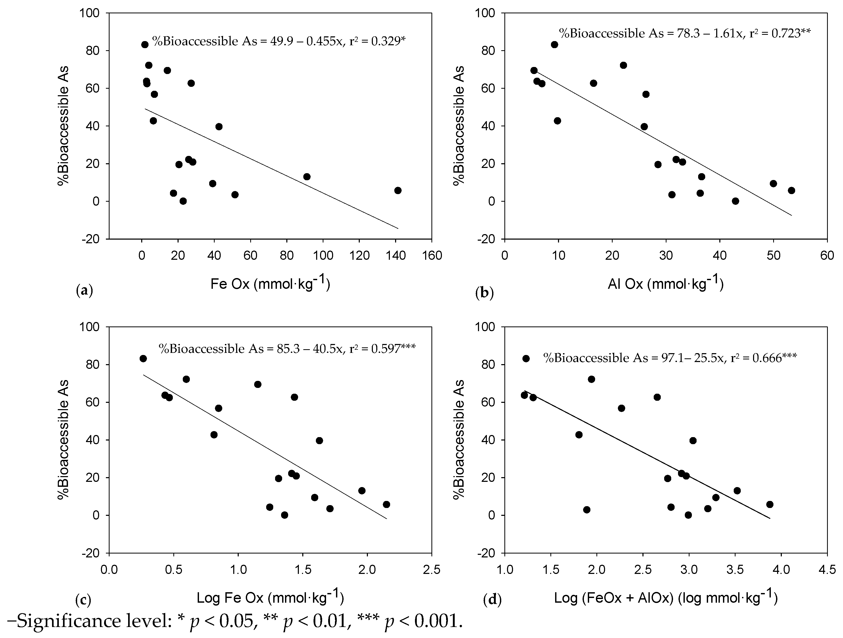Geosciences 11 00126 g001