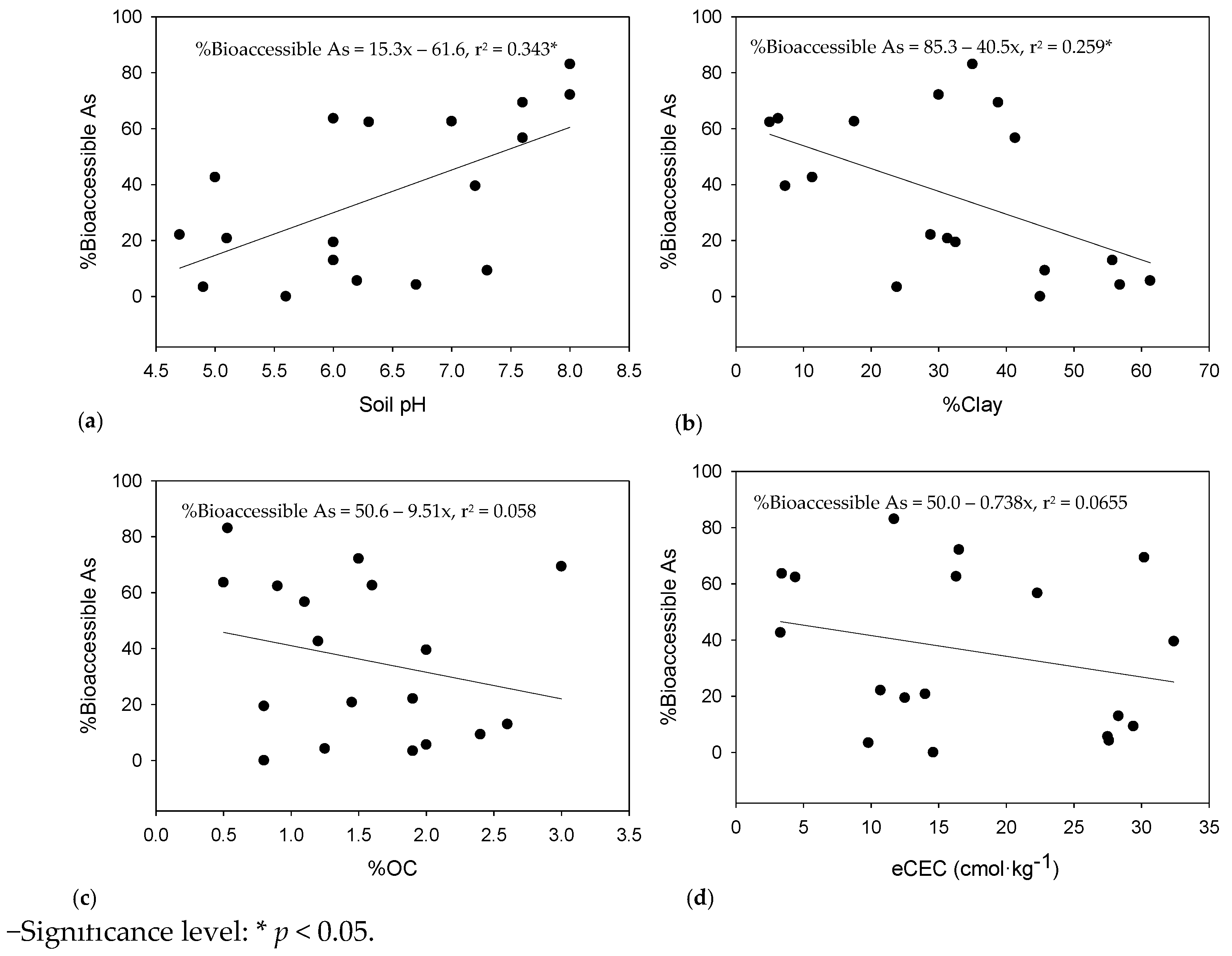 Geosciences 11 00126 g002