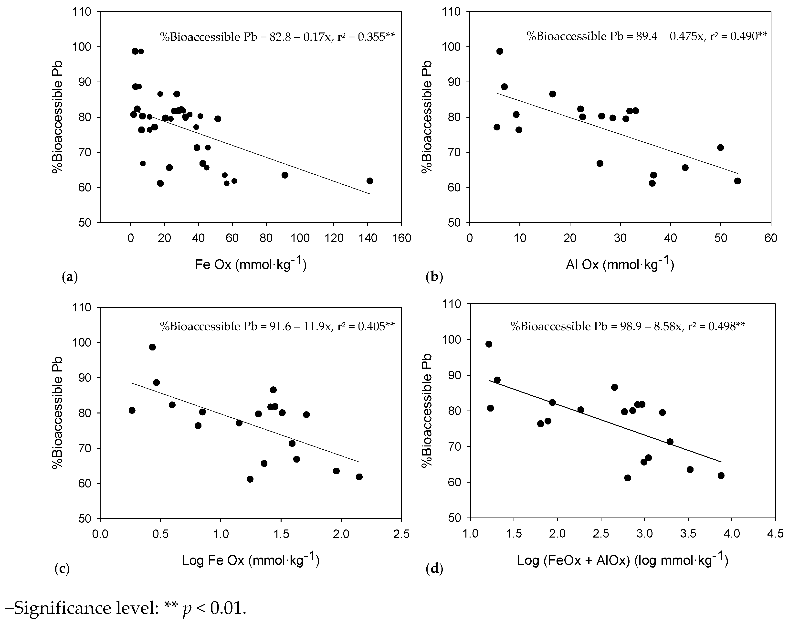 Geosciences 11 00126 g003