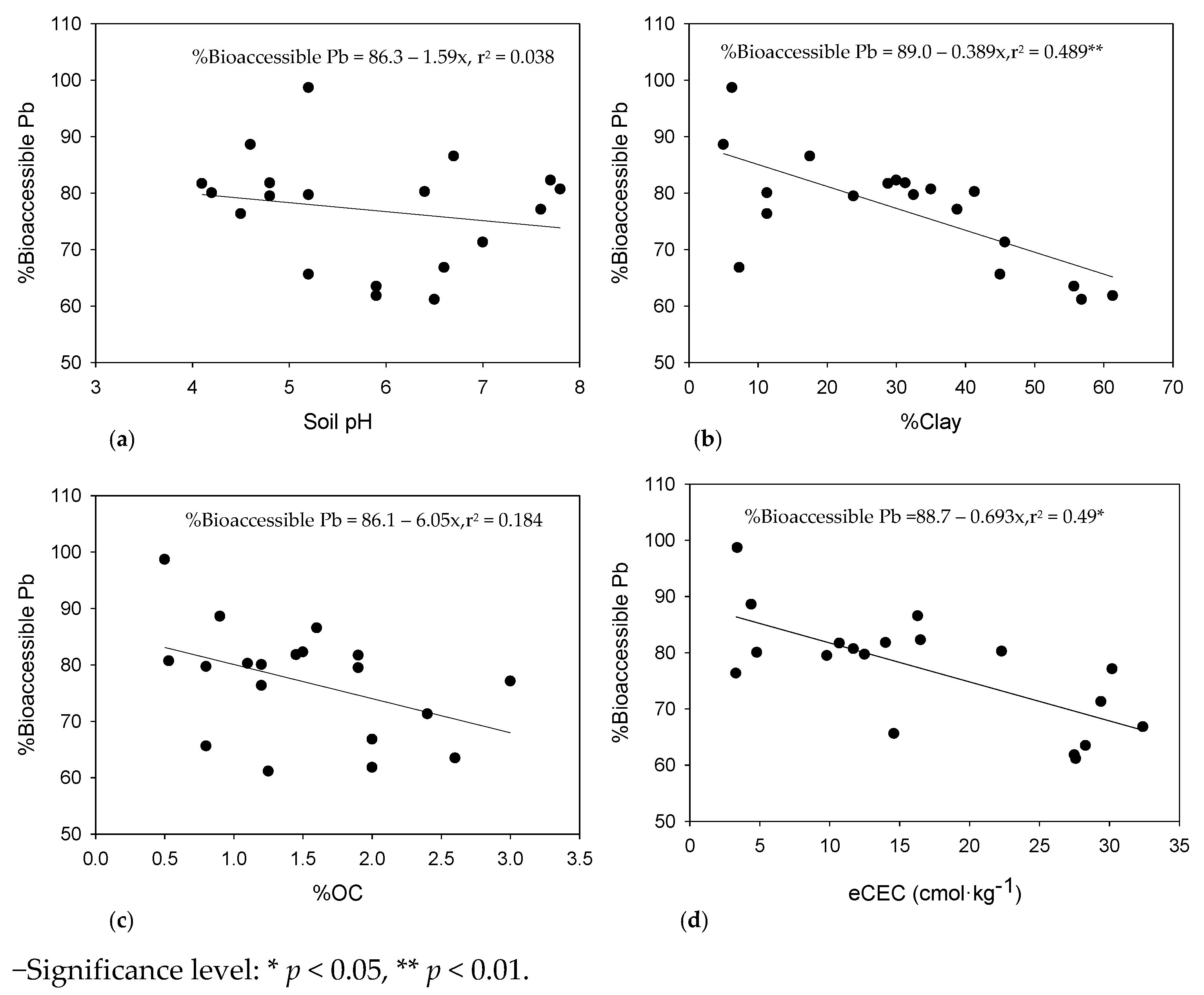 Geosciences 11 00126 g004