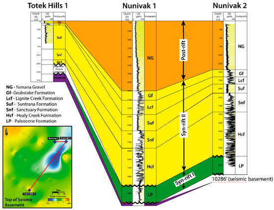 Geosciences 11 00127 g004