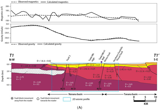 Geosciences 11 00127 g0a1a Geosciences 11 00127 g0a1a