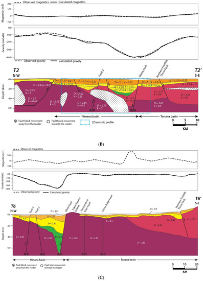 Geosciences 11 00127 g0a1b Geosciences 11 00127 g0a1b