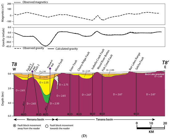 Geosciences 11 00127 g0a1c Geosciences 11 00127 g0a1c