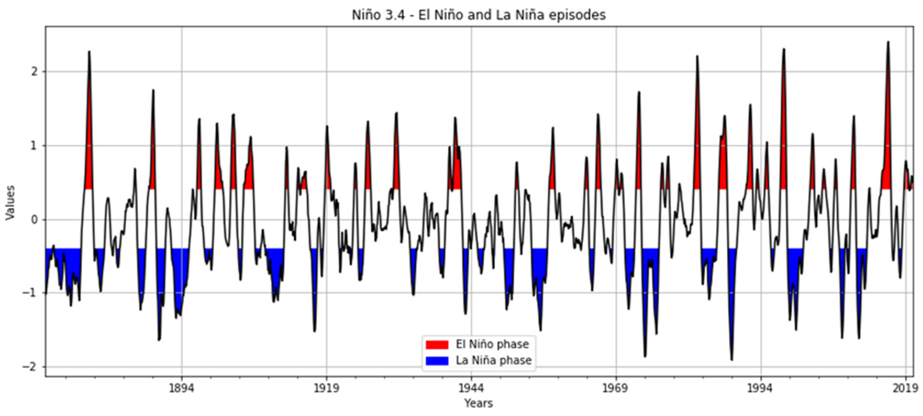 Geosciences 11 00128 g002