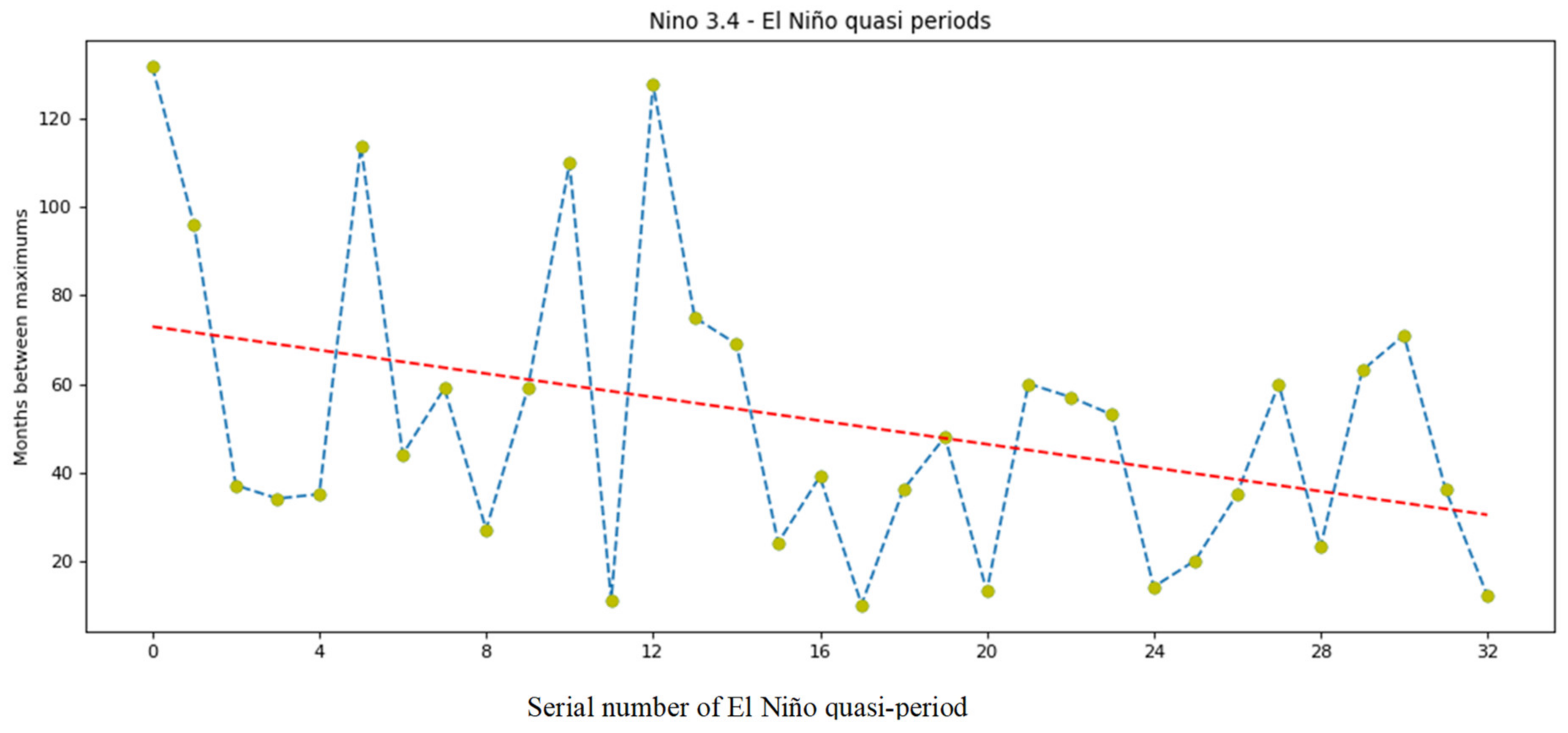 Geosciences 11 00128 g003