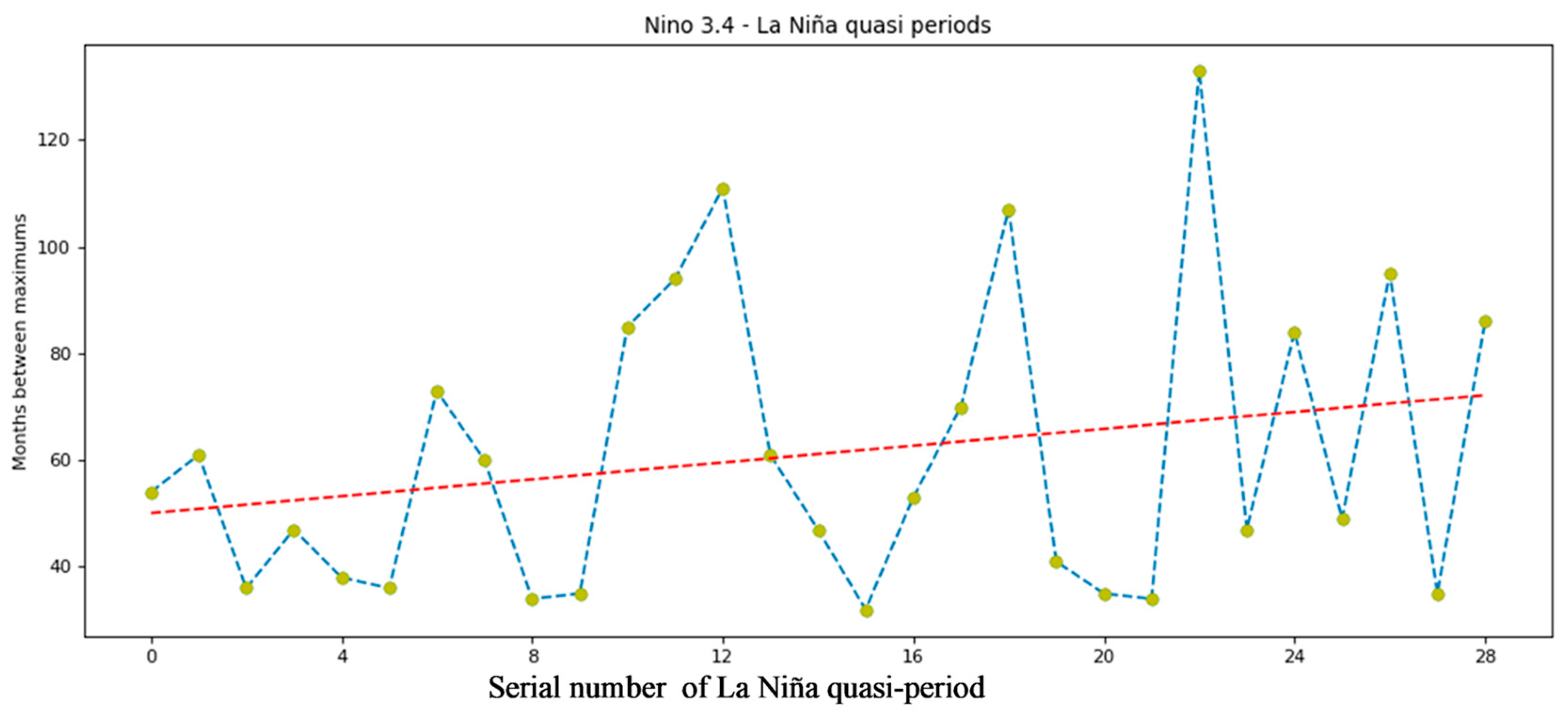 Geosciences 11 00128 g004
