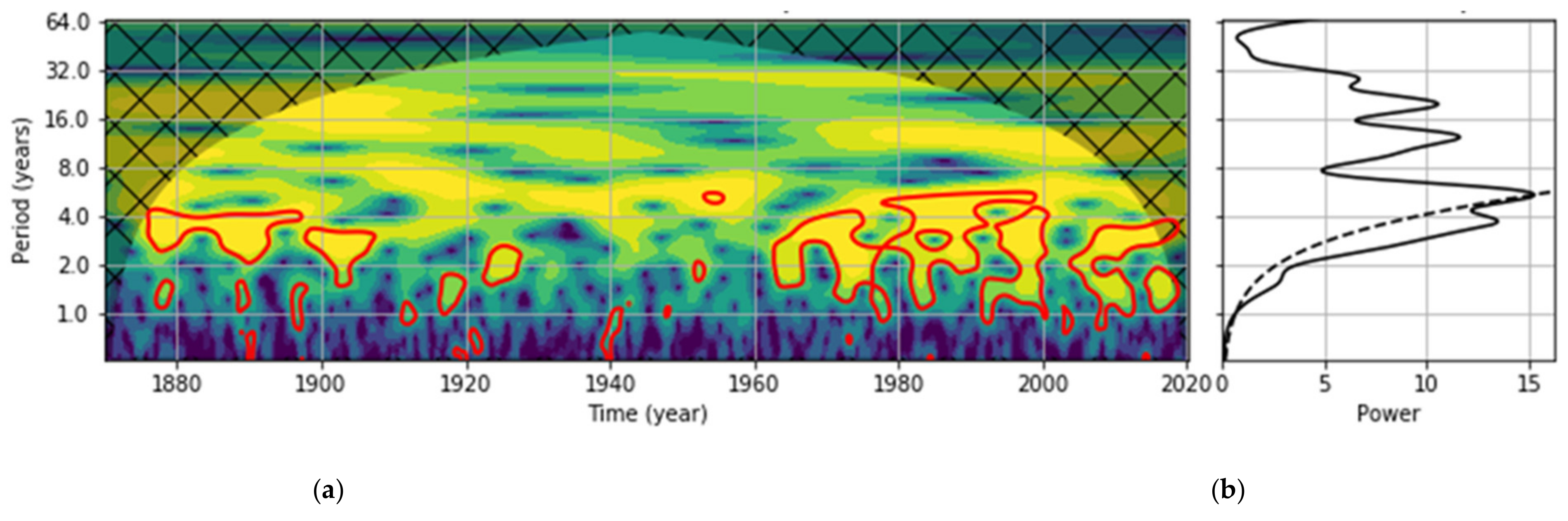 Geosciences 11 00128 g005