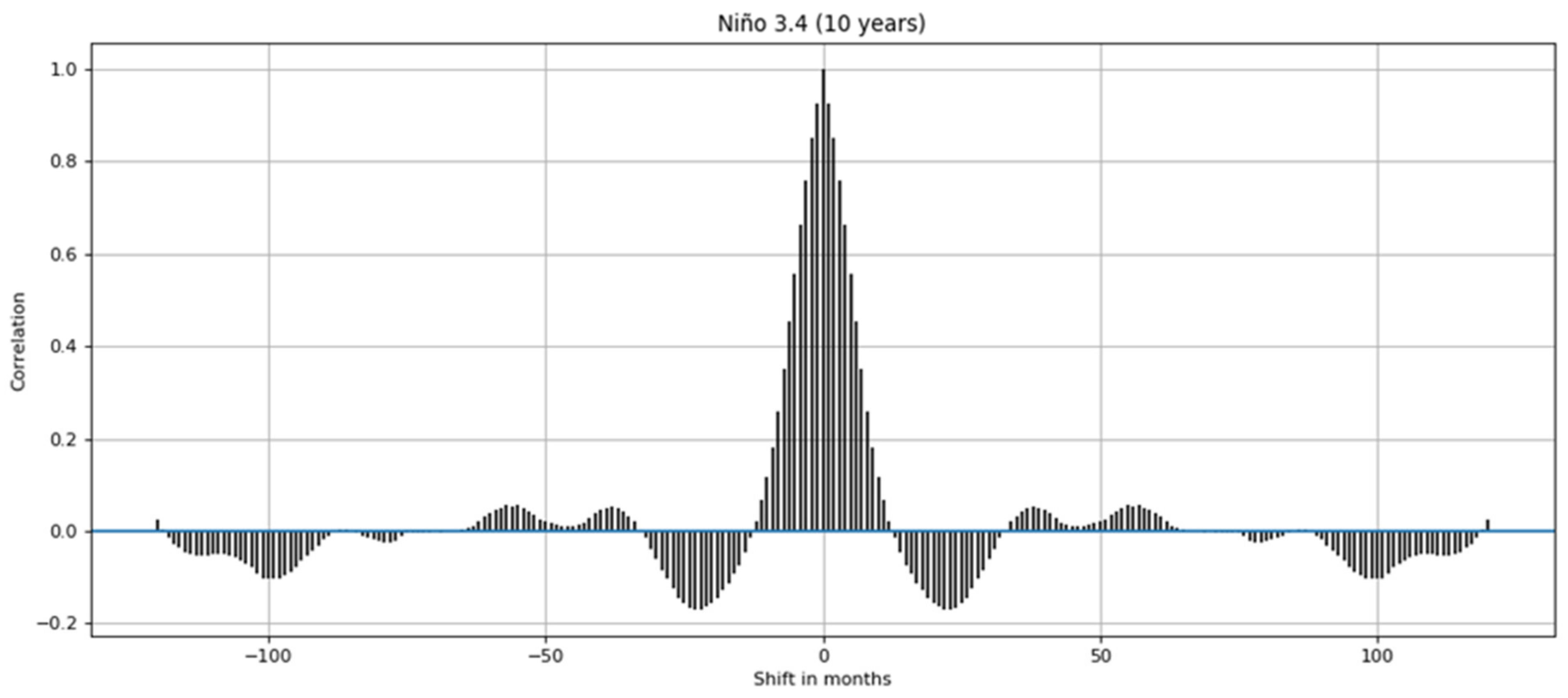 Geosciences 11 00128 g006