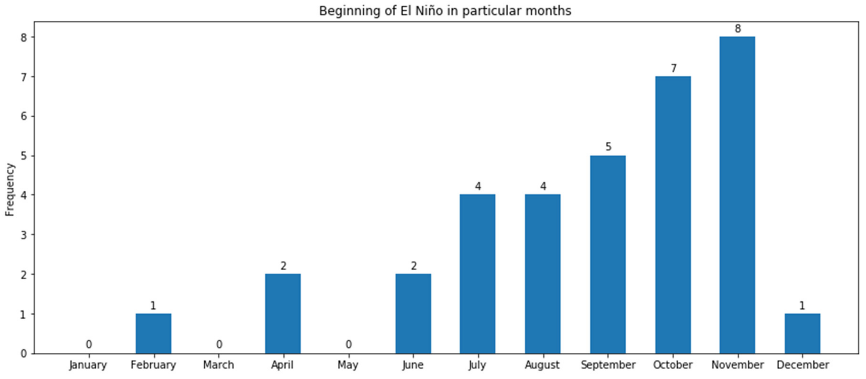 Geosciences 11 00128 g008